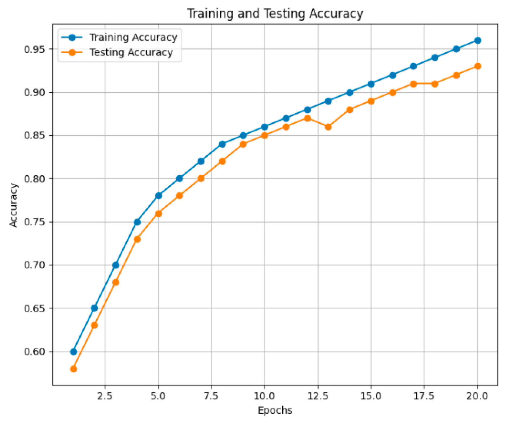 Symmetry 17 00635 g009