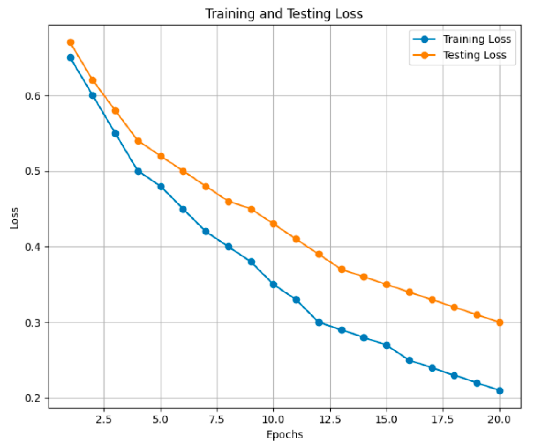 Symmetry 17 00635 g010