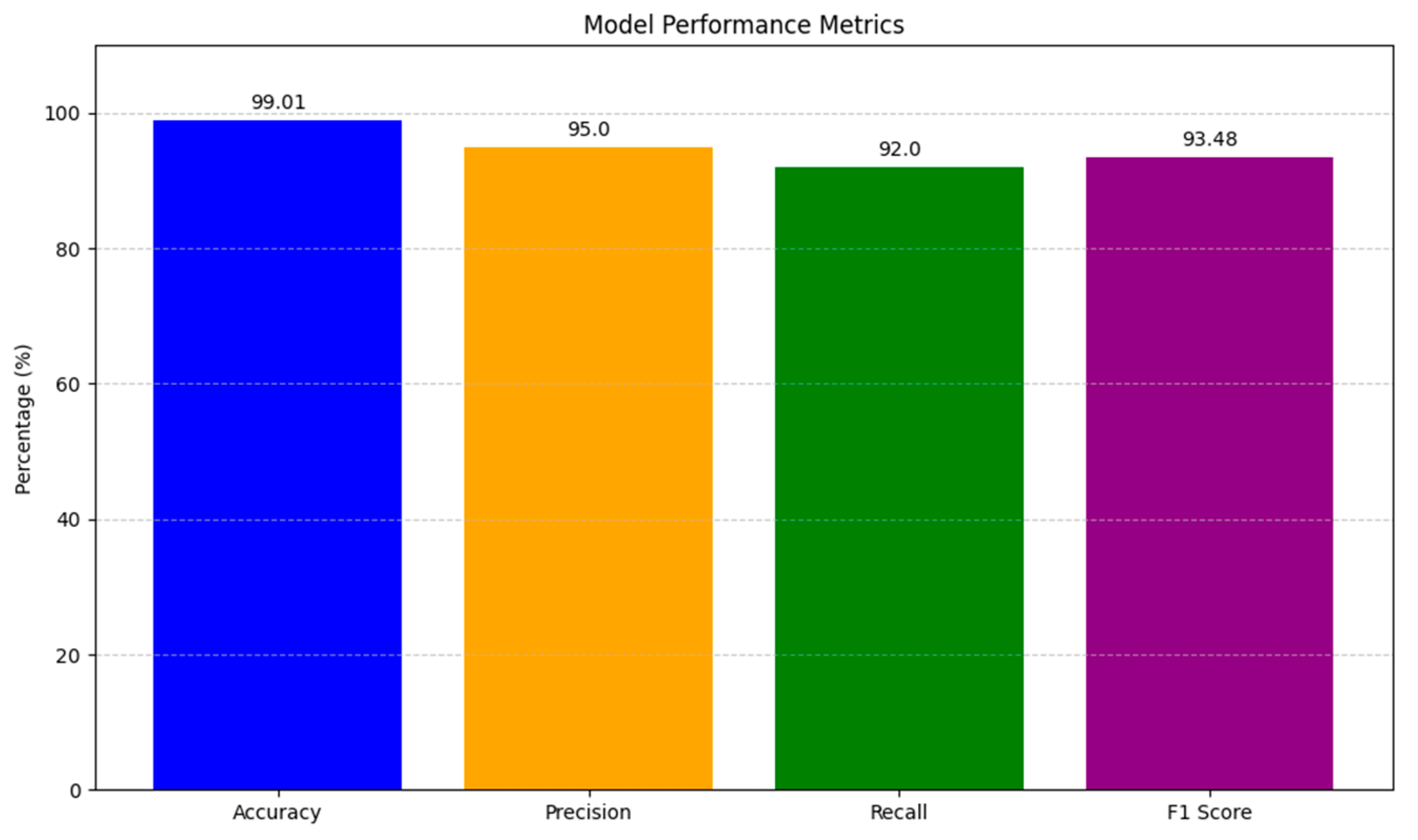 Symmetry 17 00635 g012