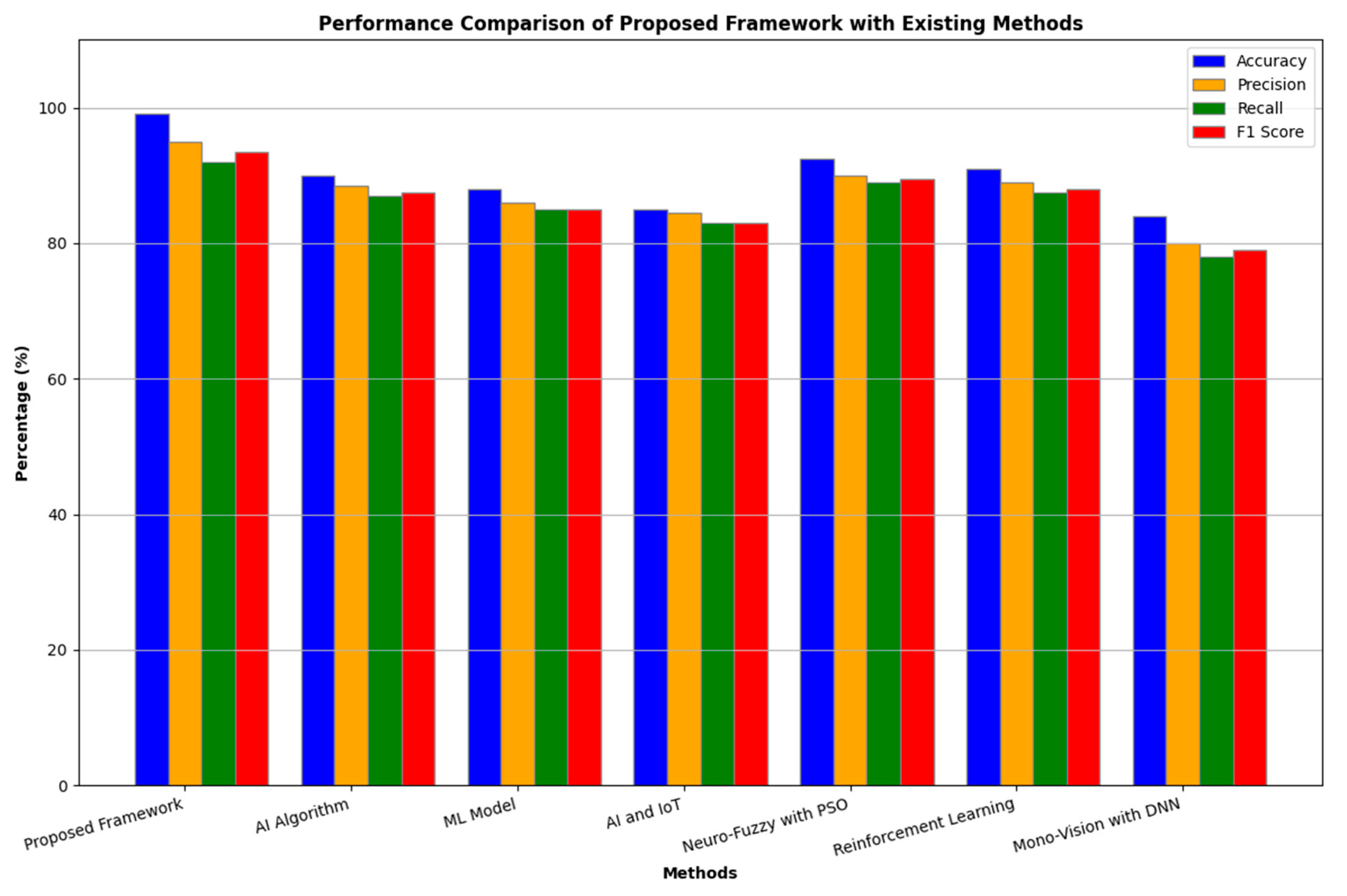 Symmetry 17 00635 g013