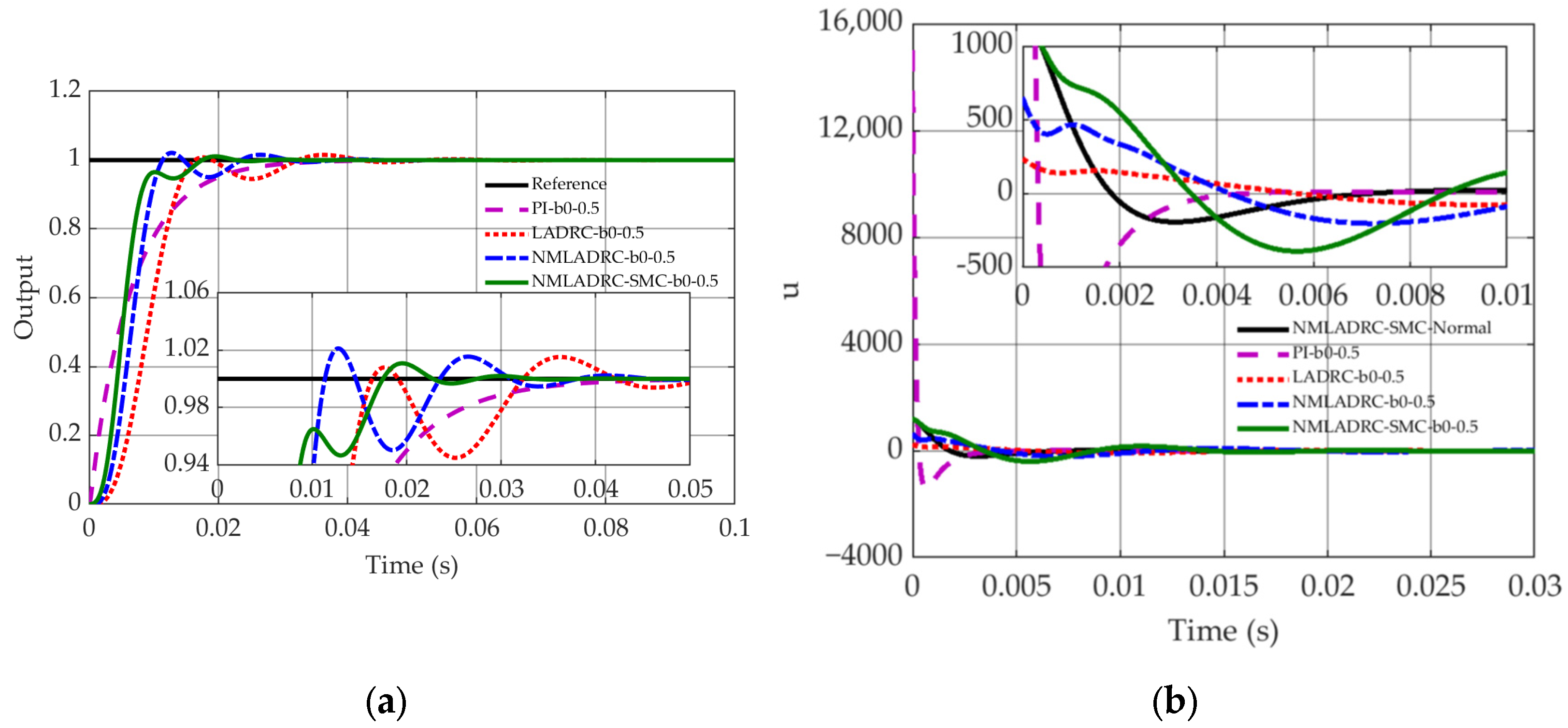 Symmetry 17 00636 g011