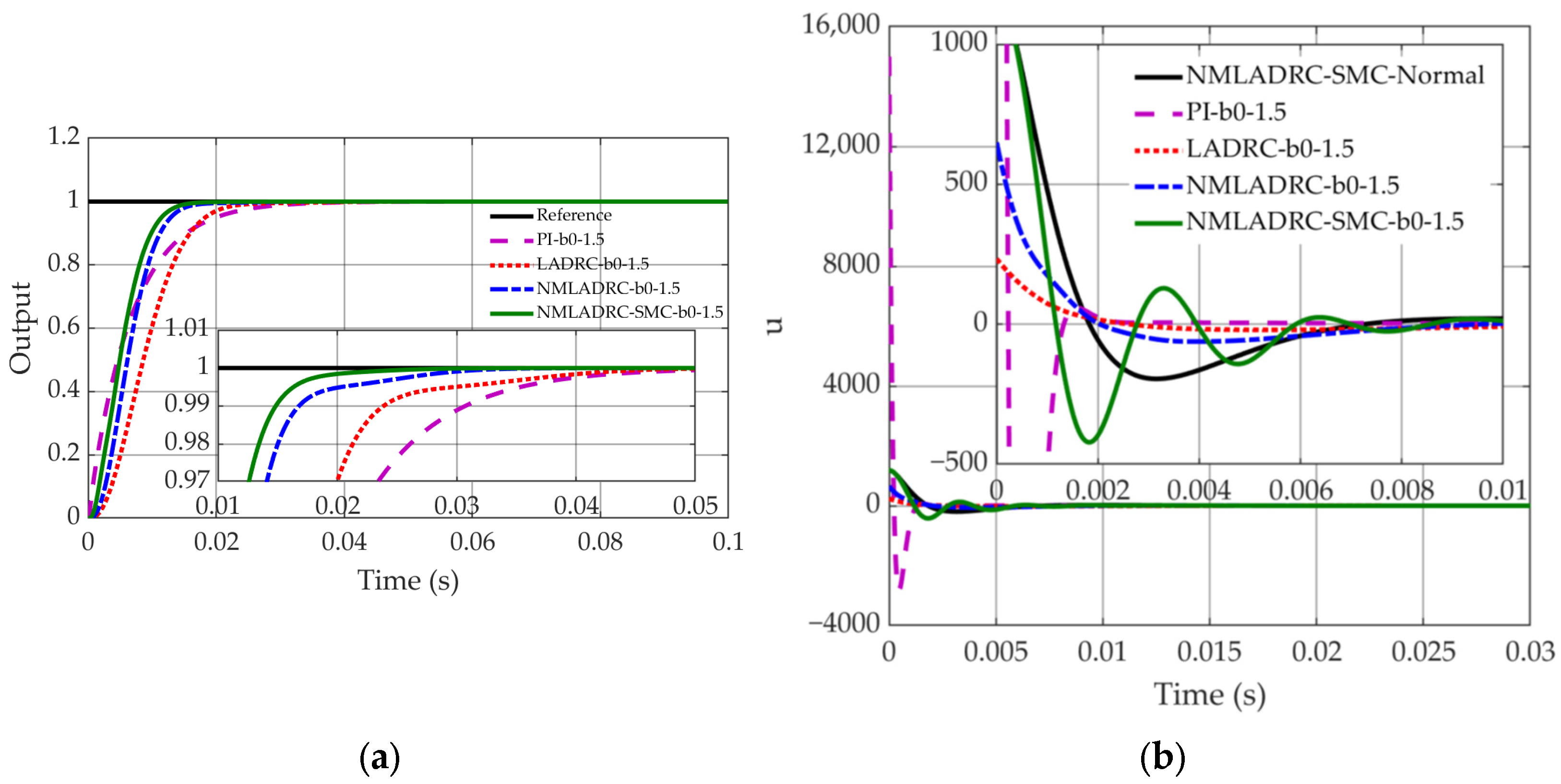 Symmetry 17 00636 g012