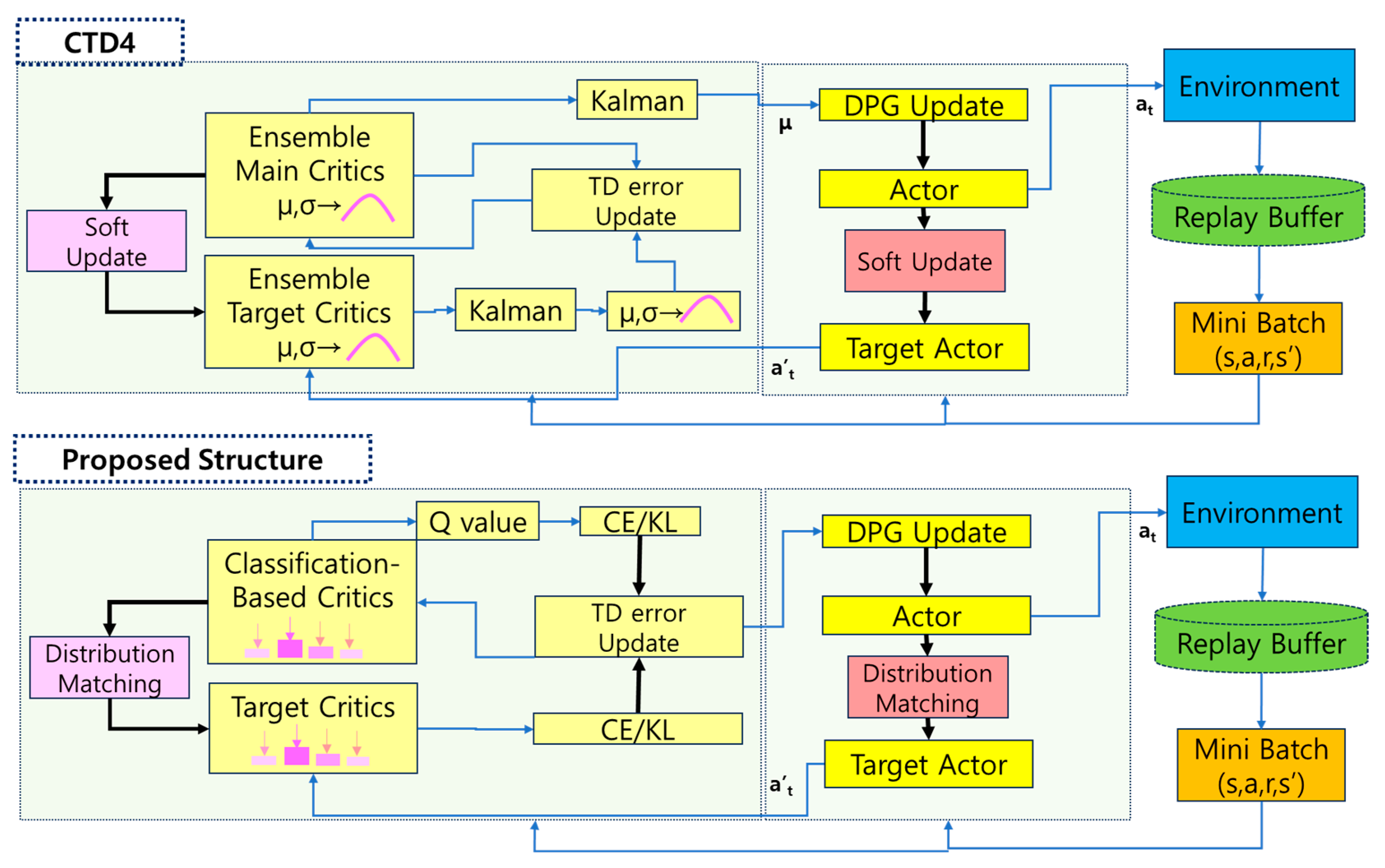 Symmetry 17 00638 g001