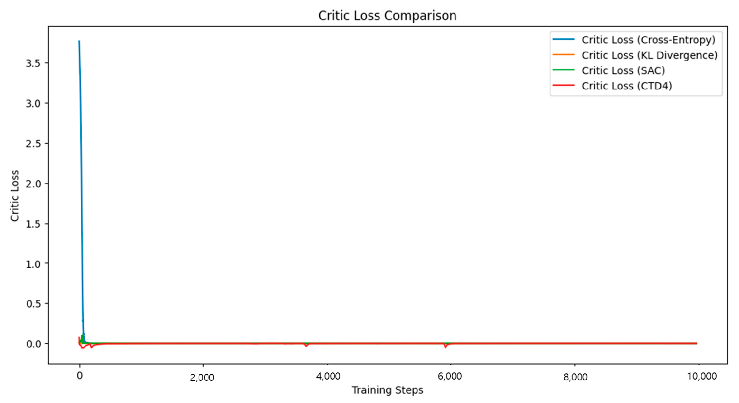 Symmetry 17 00638 g002