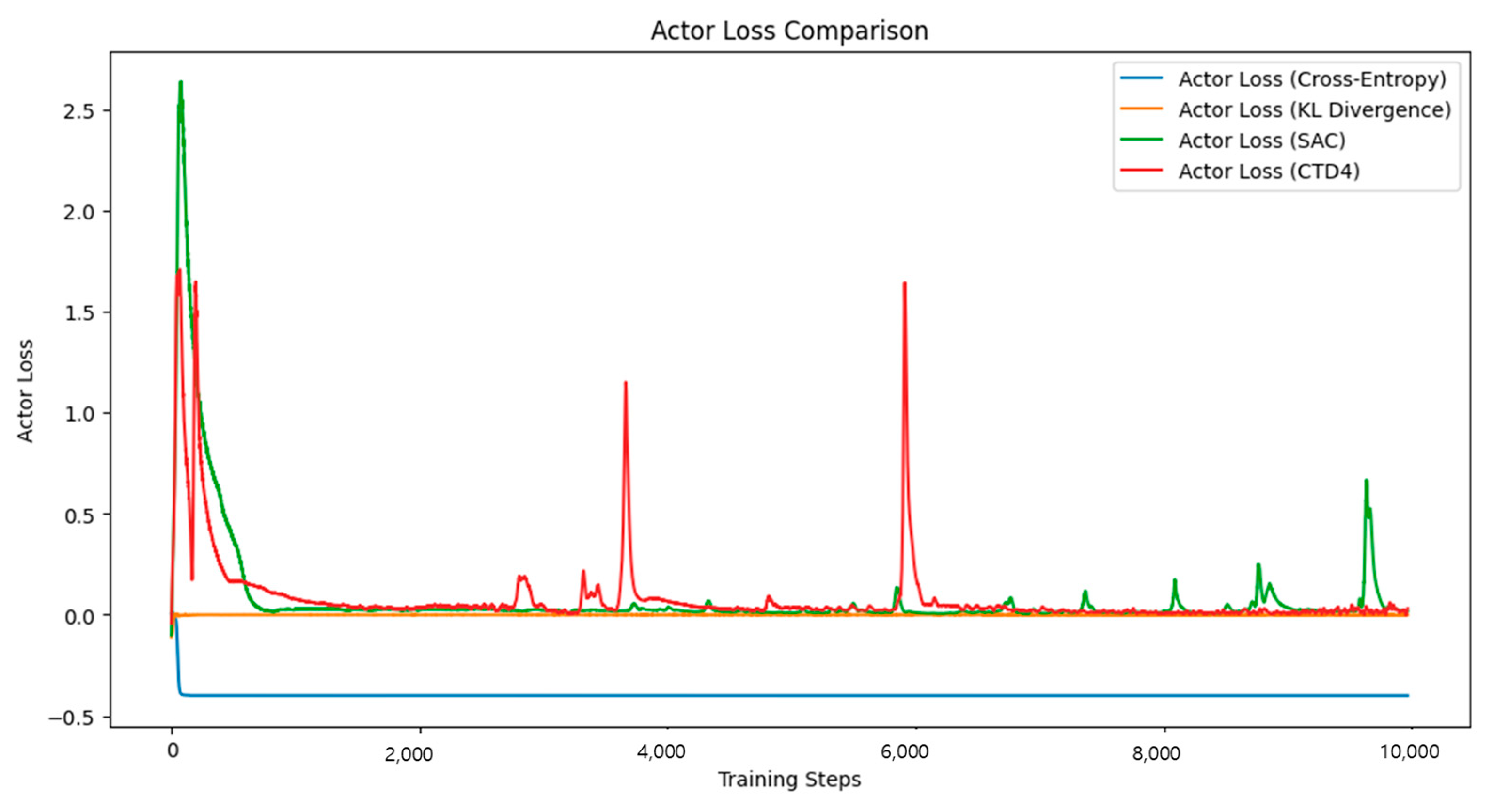 Symmetry 17 00638 g003