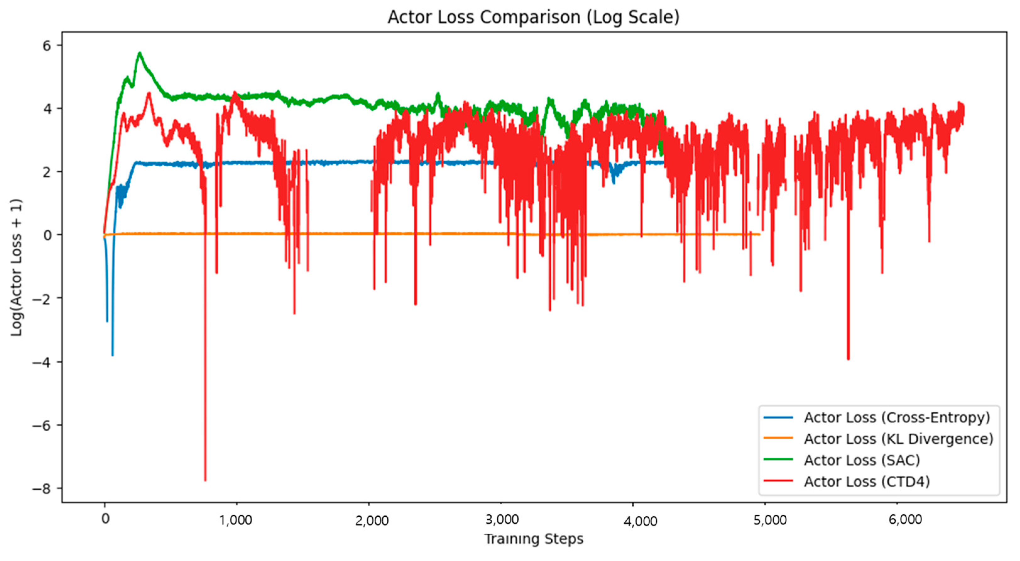 Symmetry 17 00638 g007