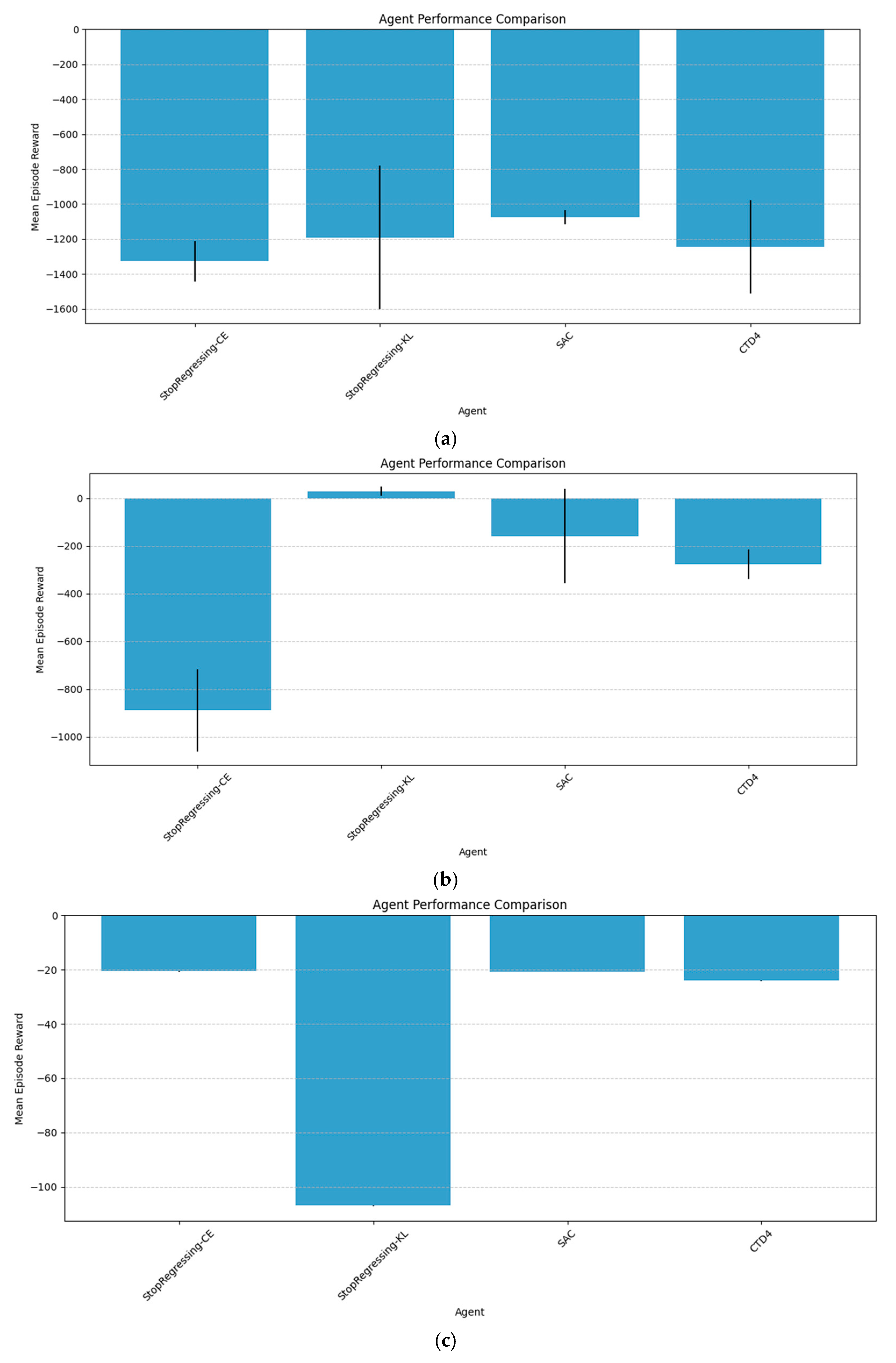 Symmetry 17 00638 g010a