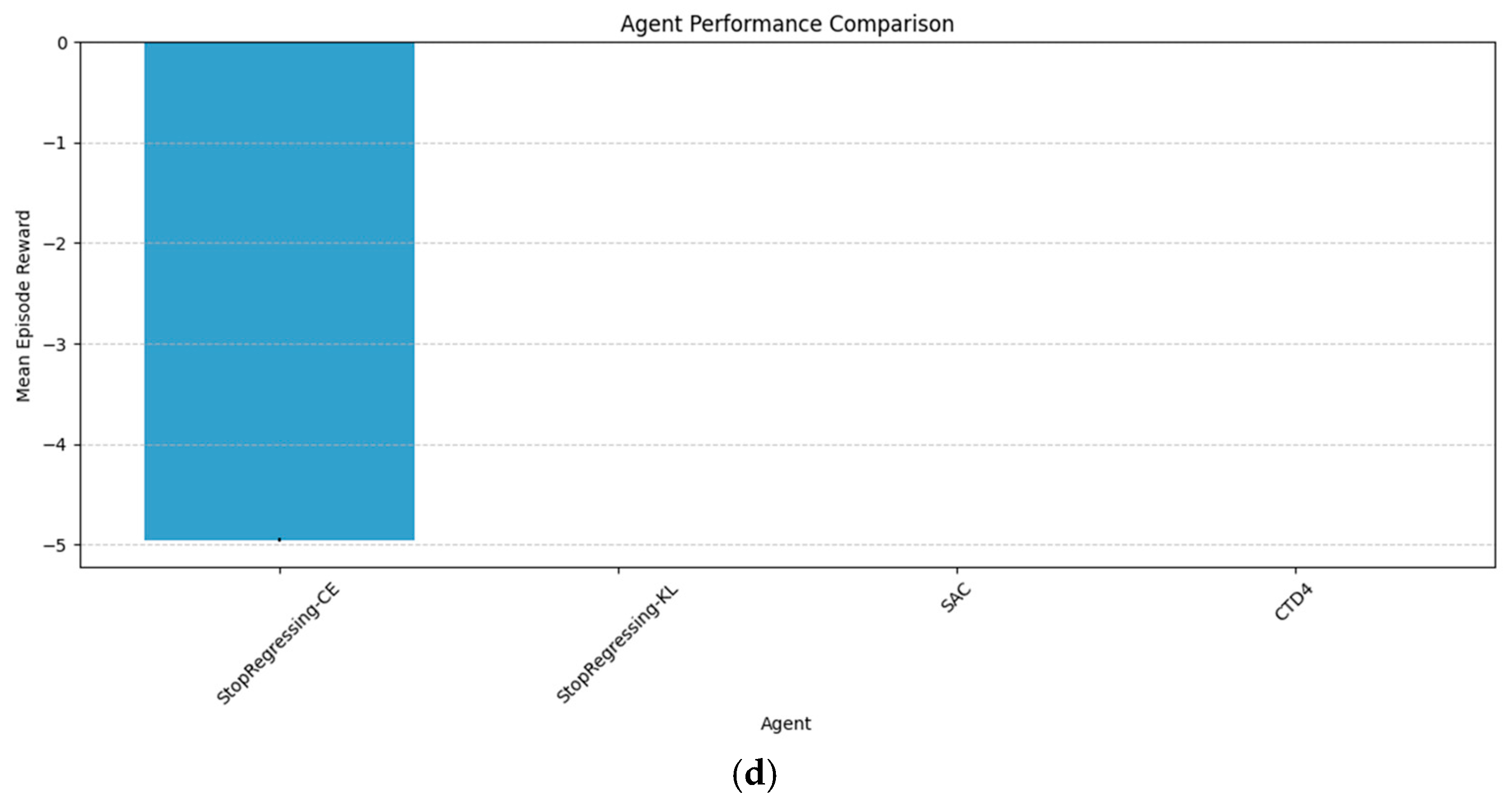 Symmetry 17 00638 g010b
