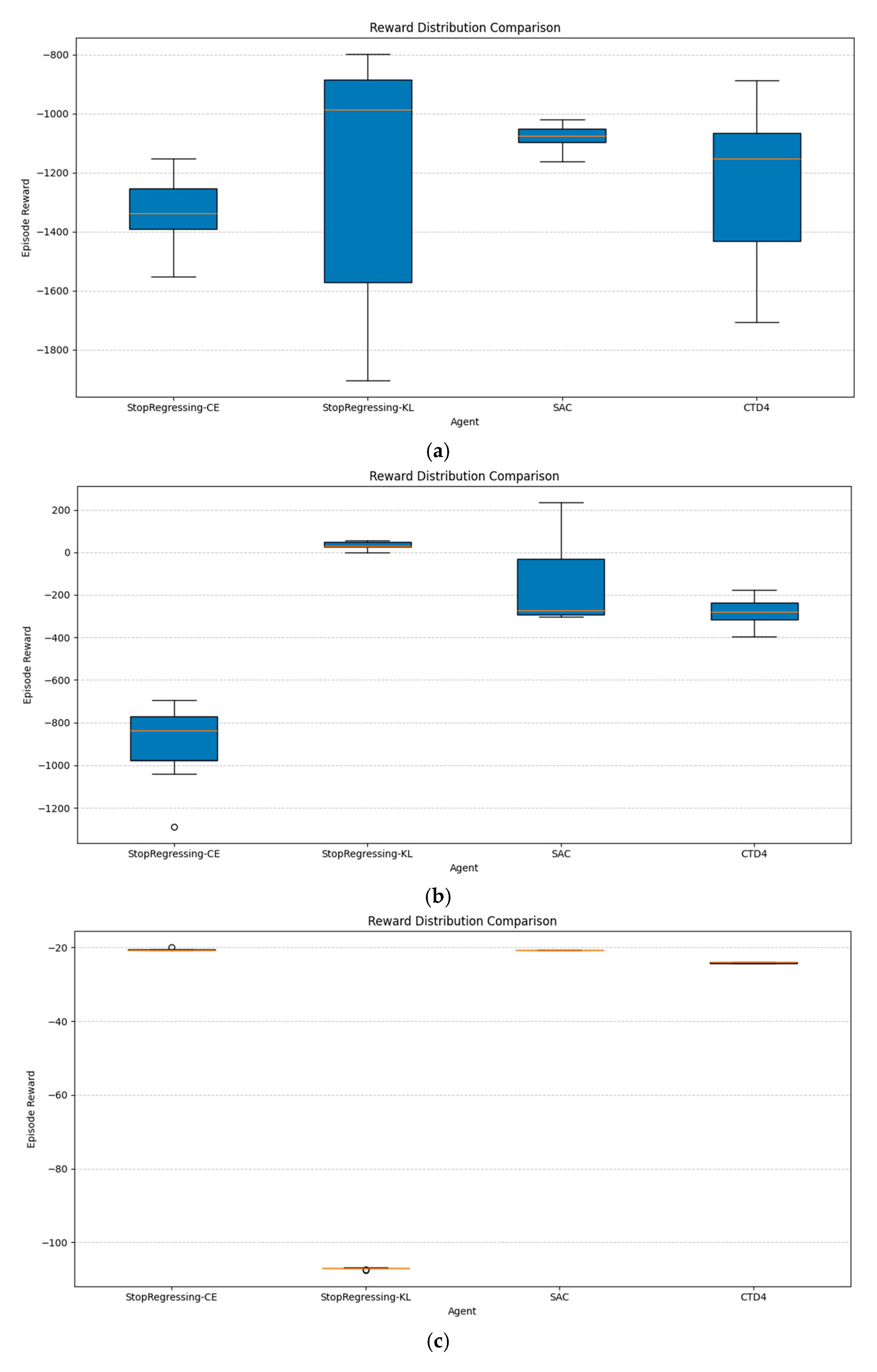 Symmetry 17 00638 g011a