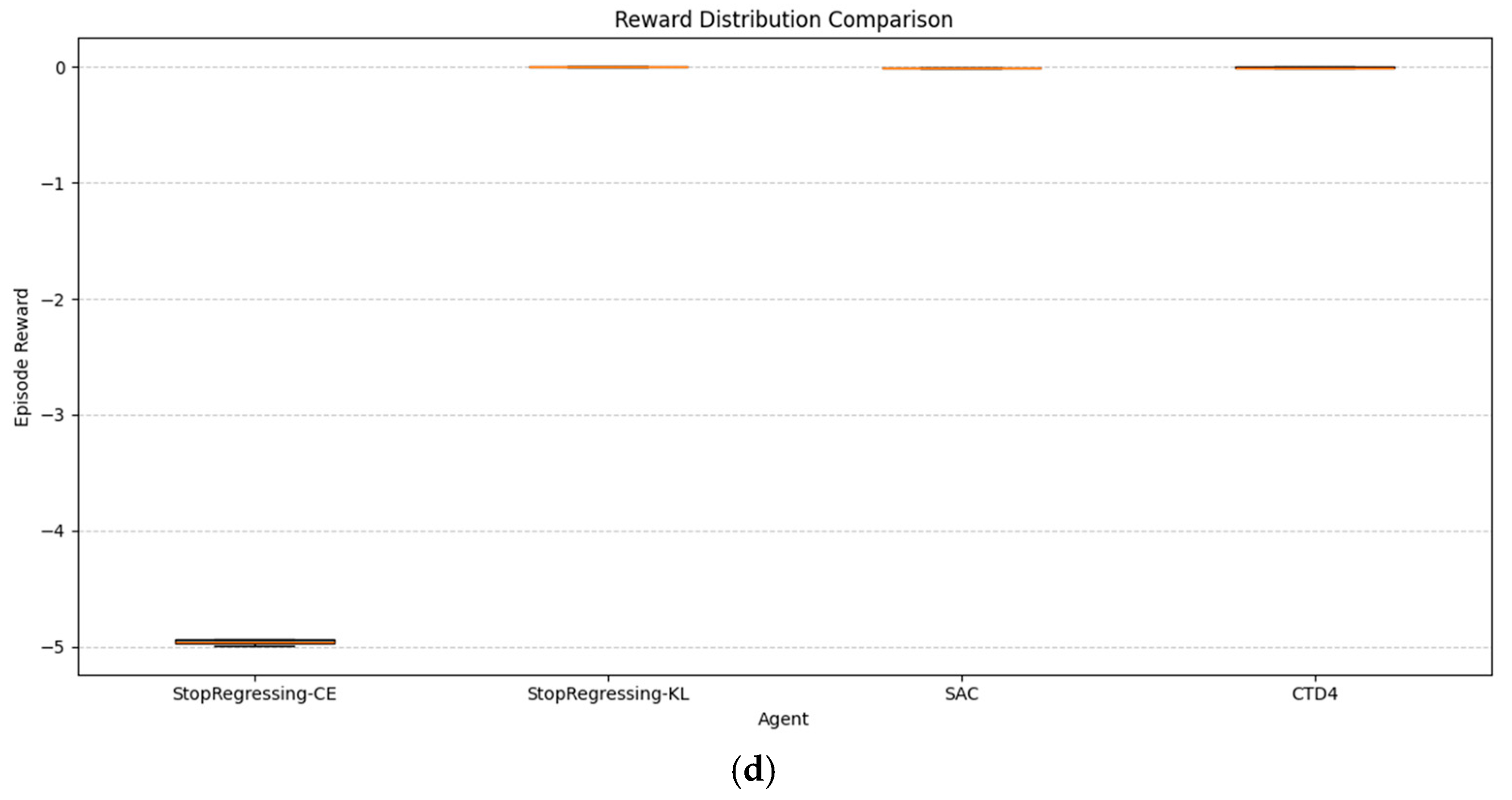 Symmetry 17 00638 g011b
