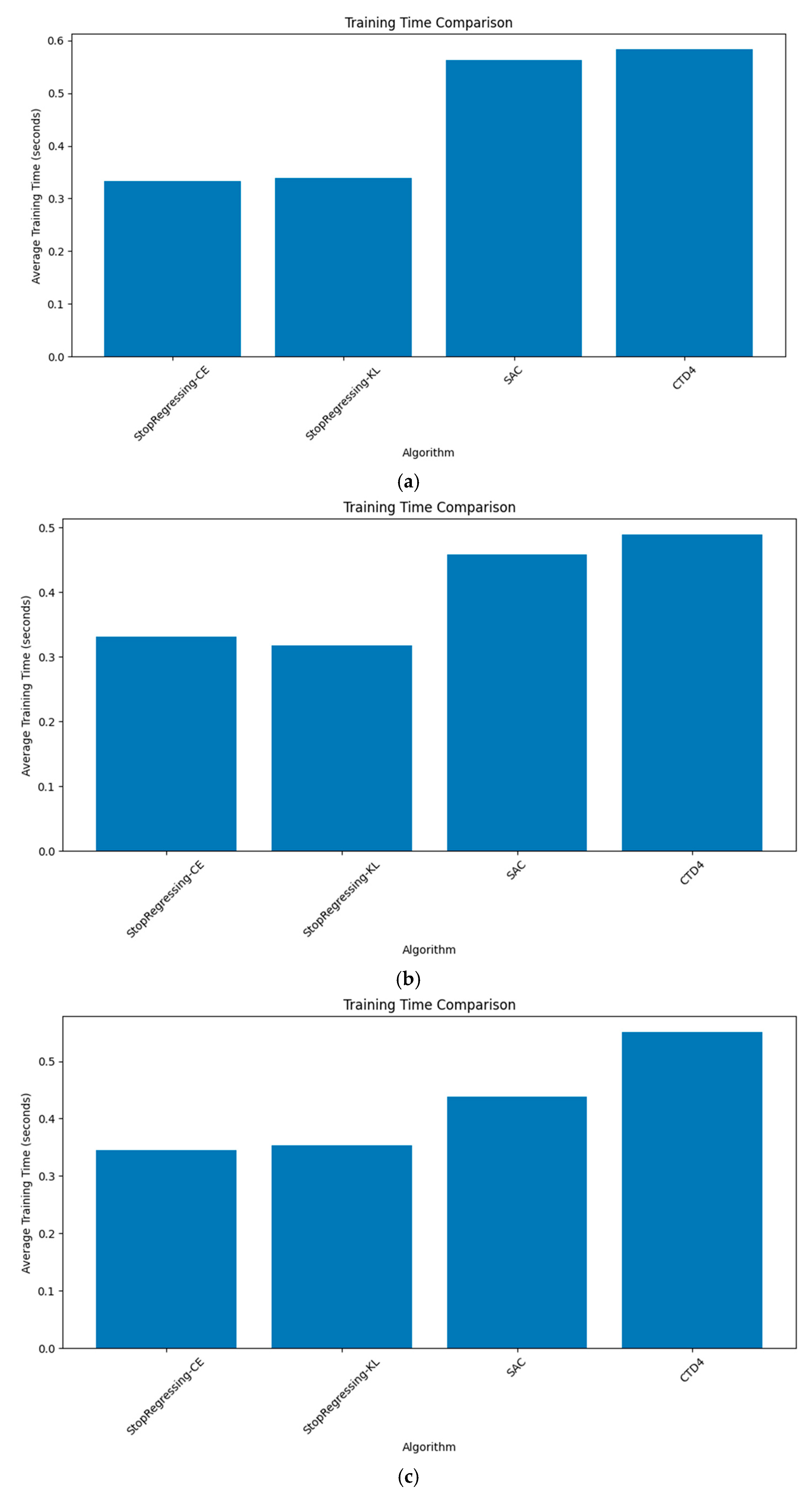 Symmetry 17 00638 g012a