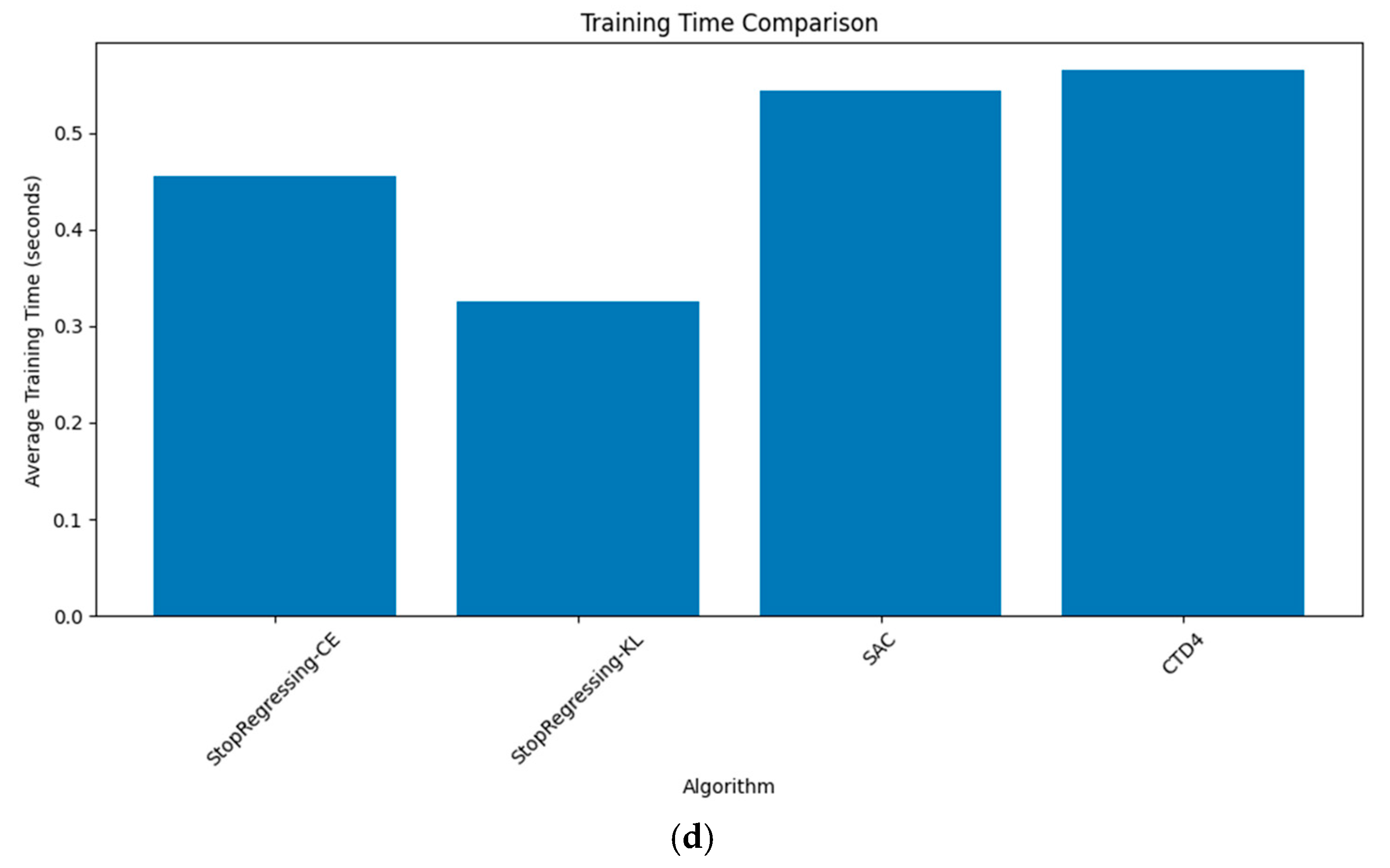 Symmetry 17 00638 g012b
