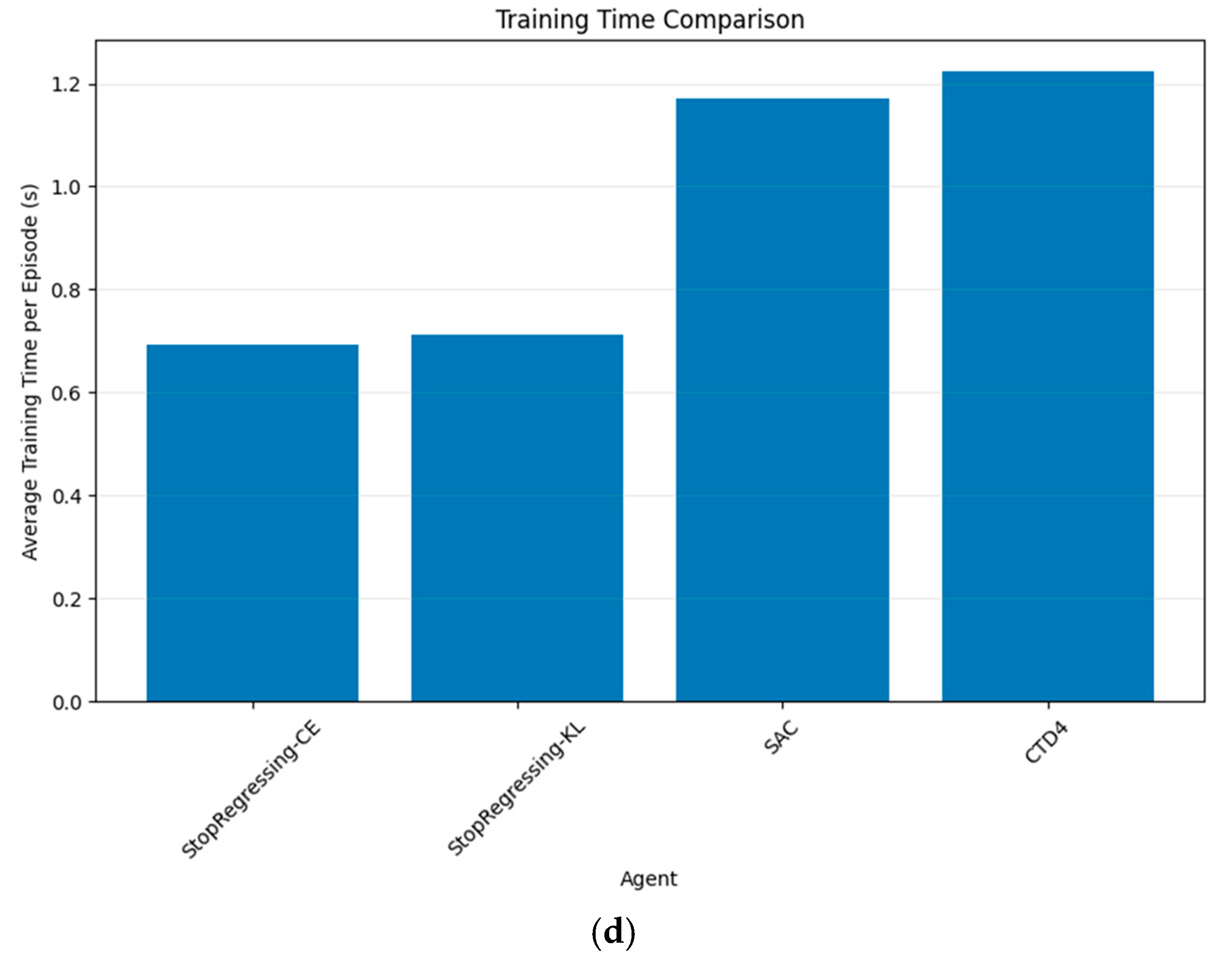 Symmetry 17 00638 g013b