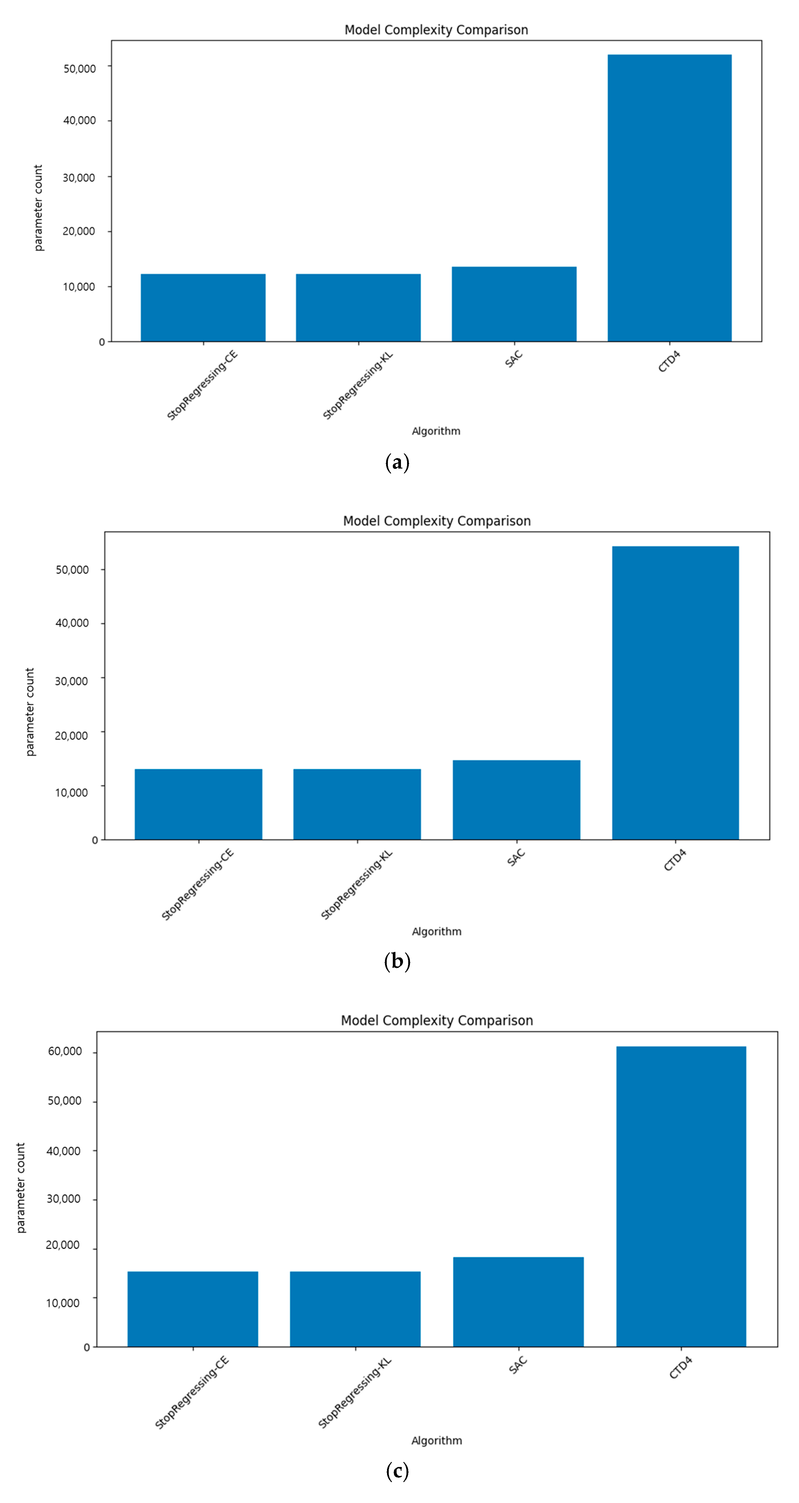 Symmetry 17 00638 g014a