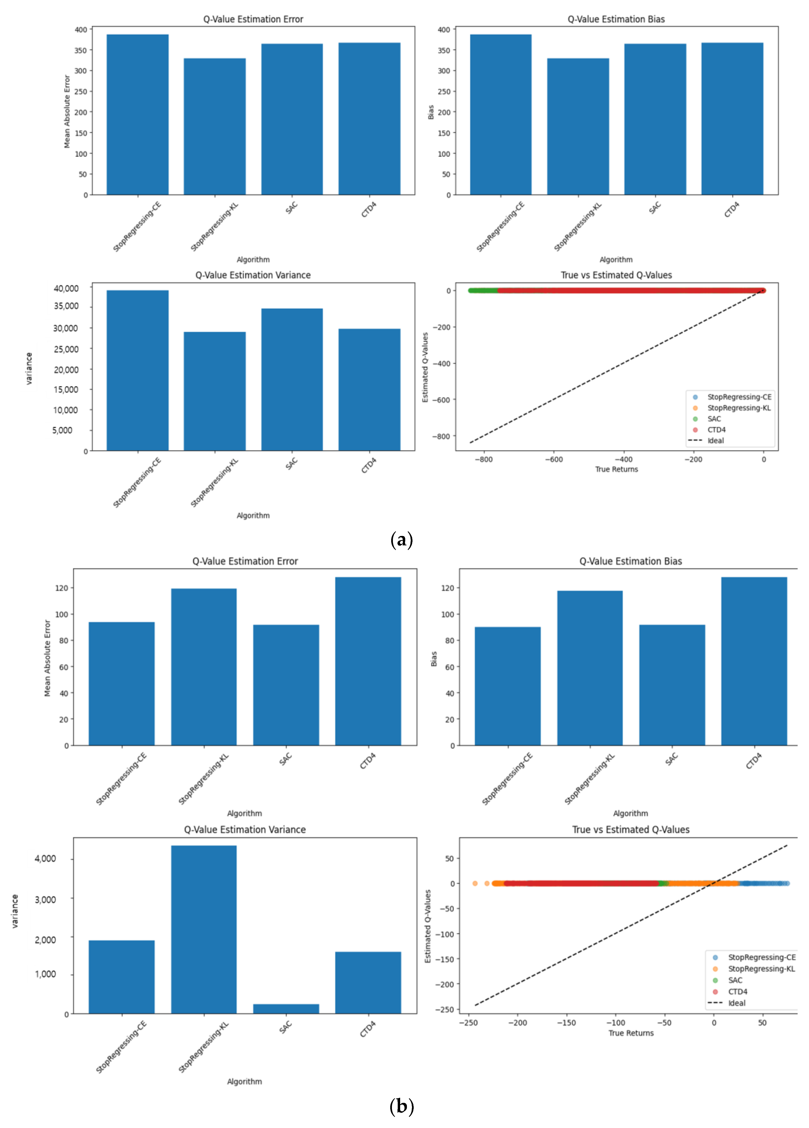 Symmetry 17 00638 g015a