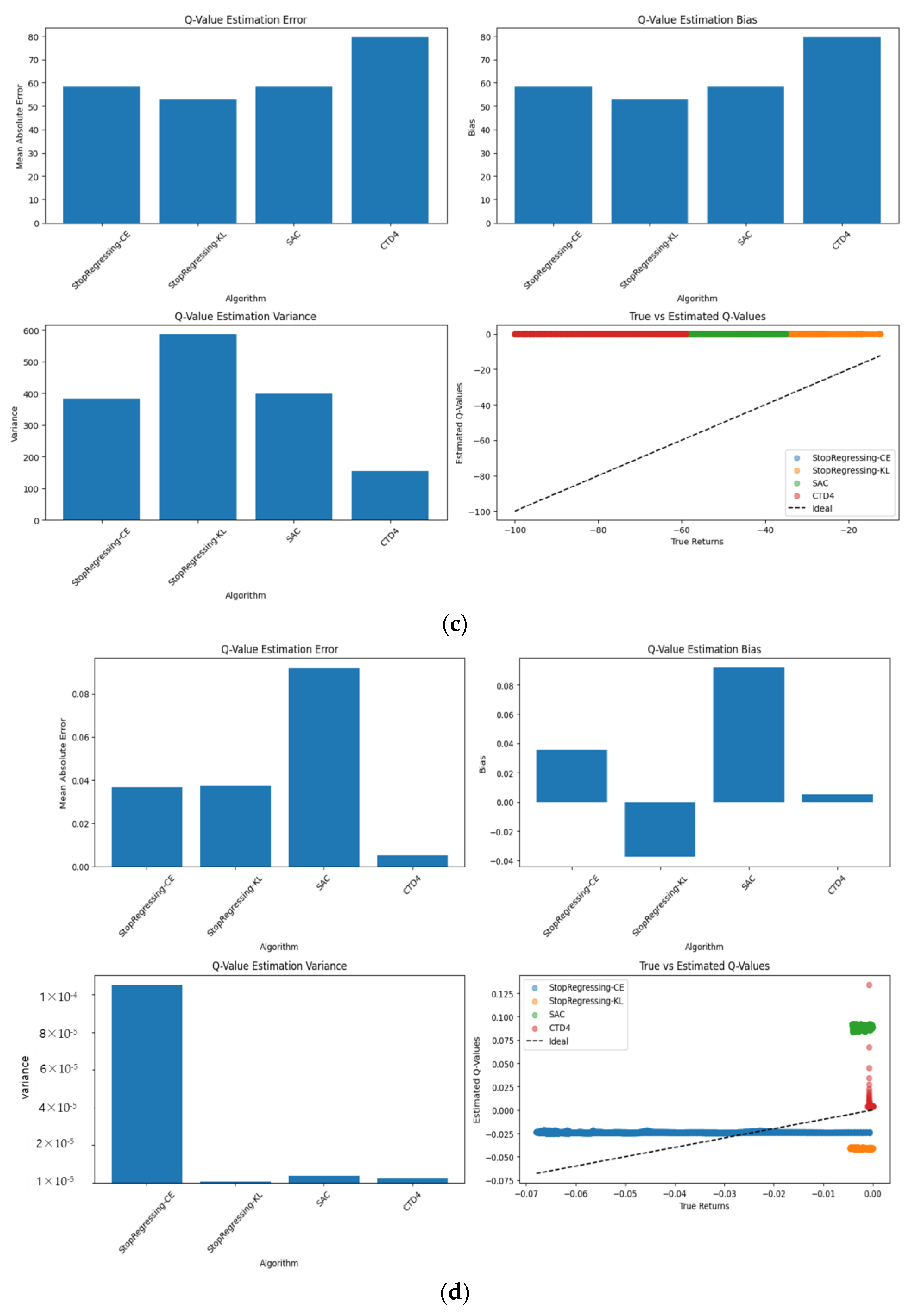 Symmetry 17 00638 g015b