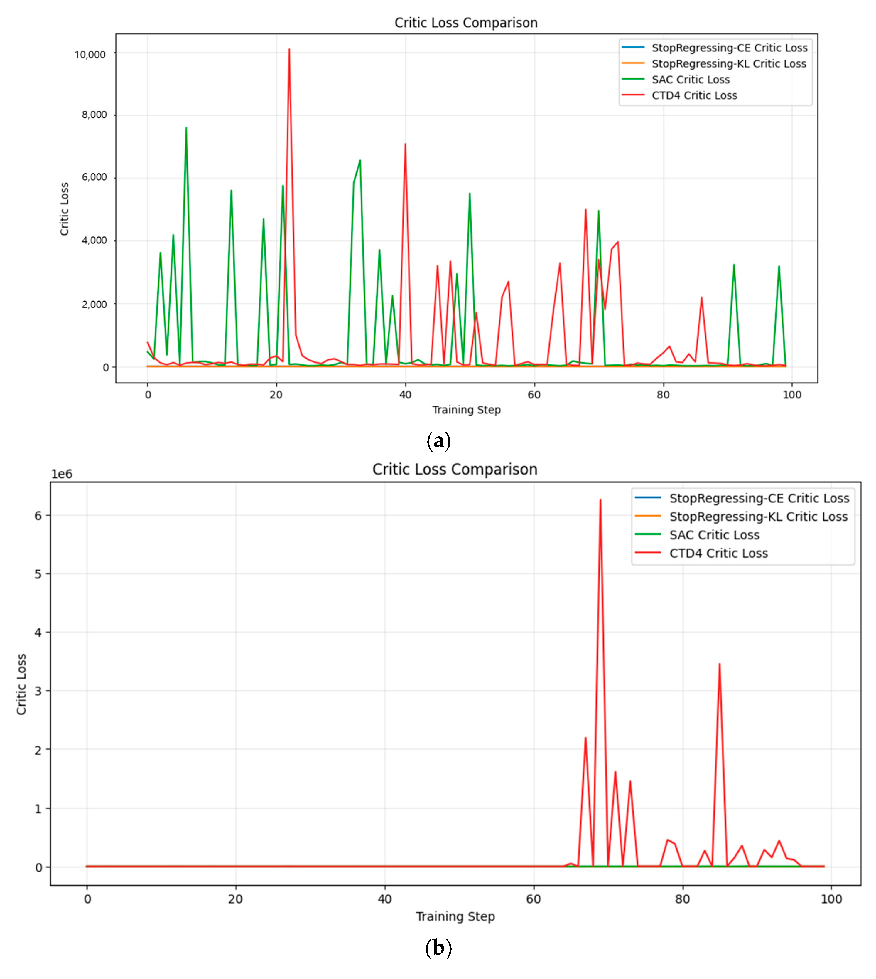 Symmetry 17 00638 g016a