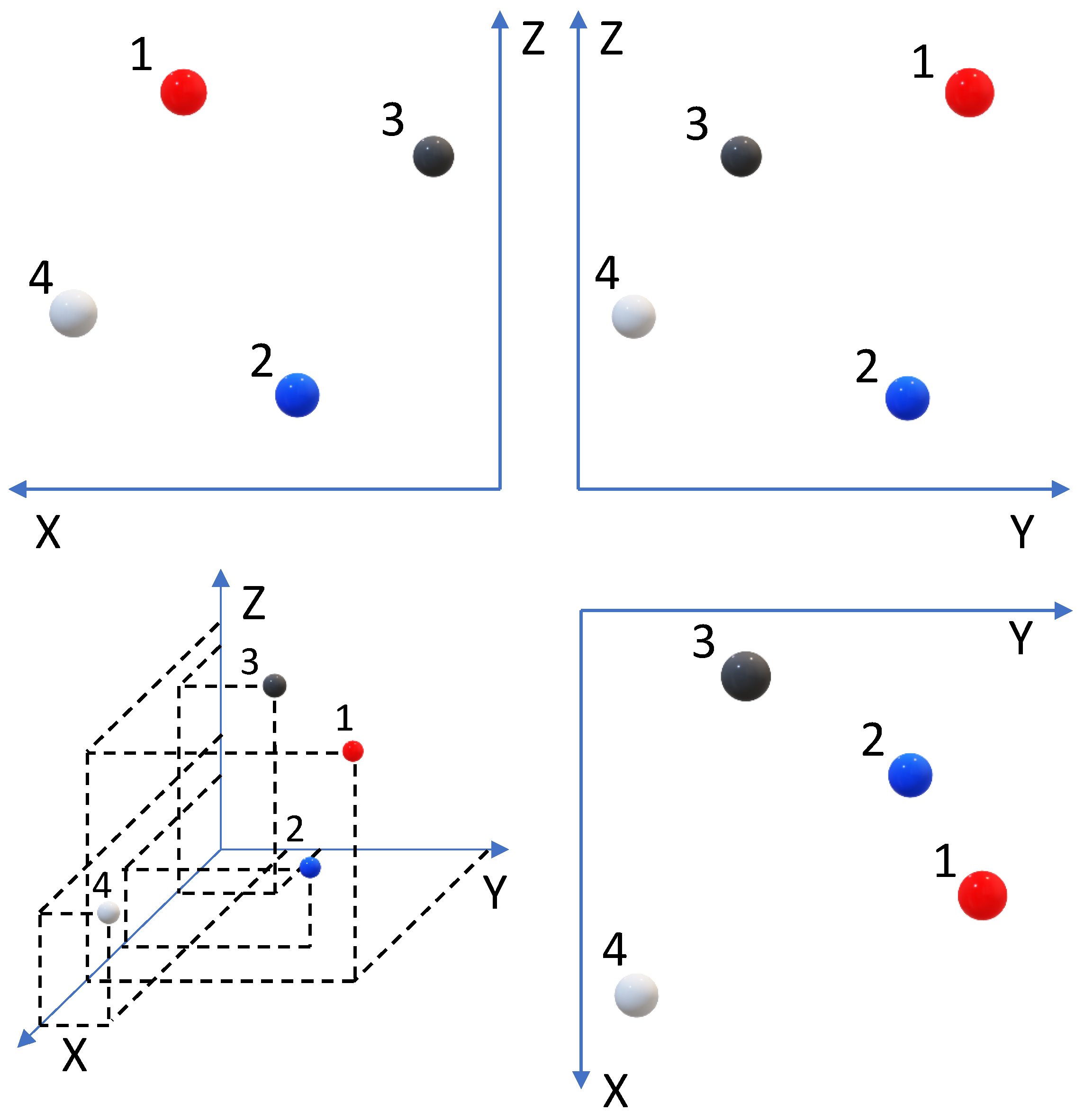 Symmetry 17 00640 g001