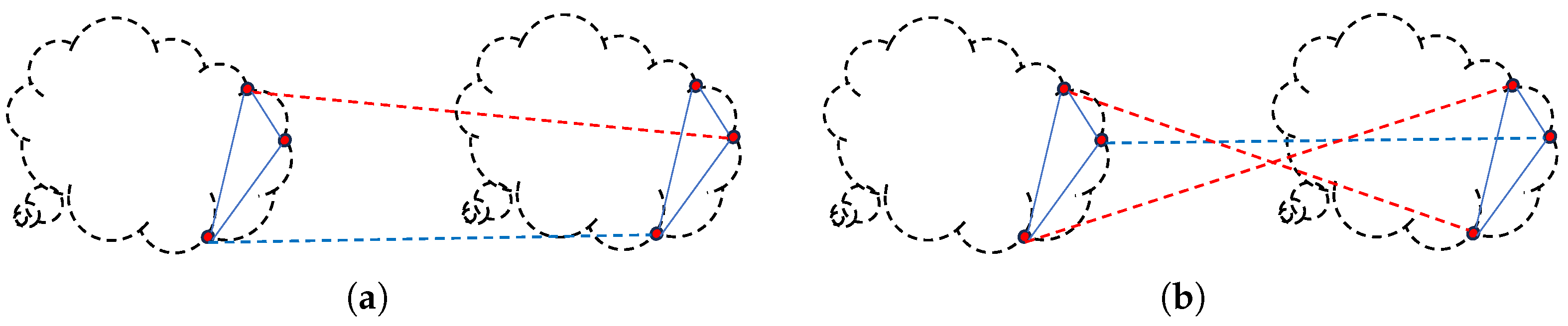 Symmetry 17 00640 g003