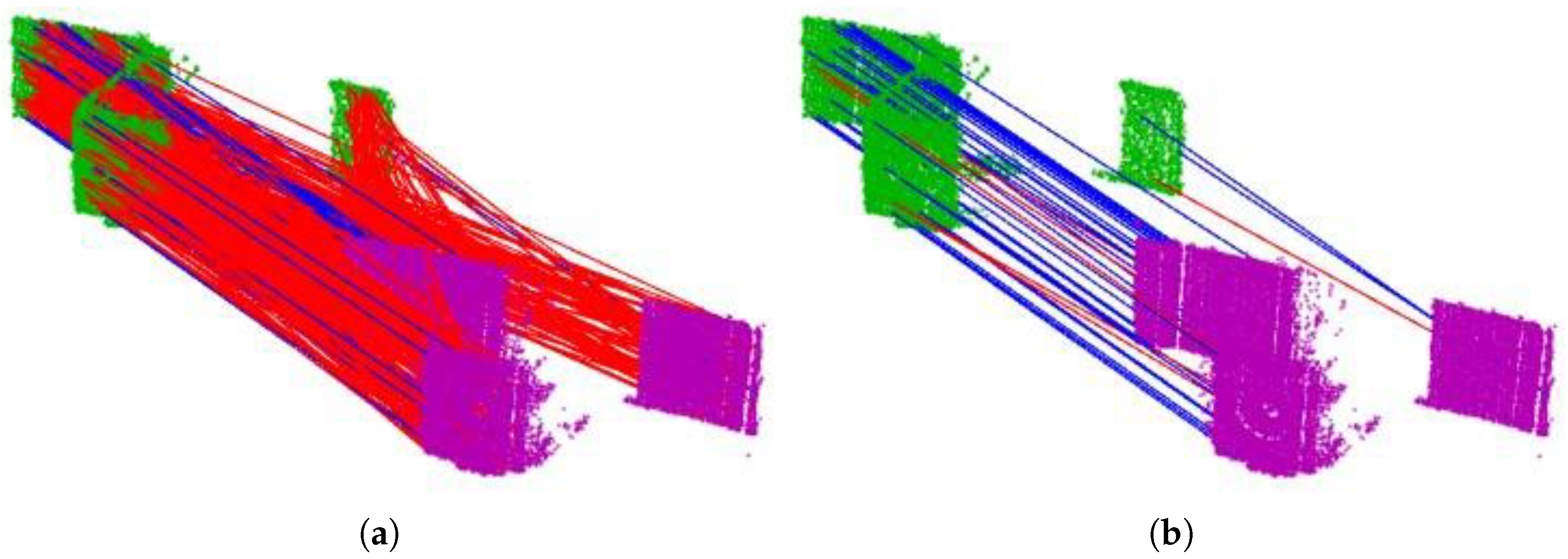 Symmetry 17 00640 g011