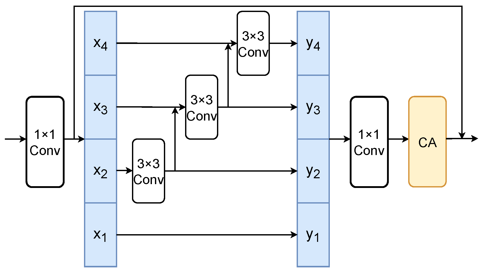 Symmetry 17 00641 g002