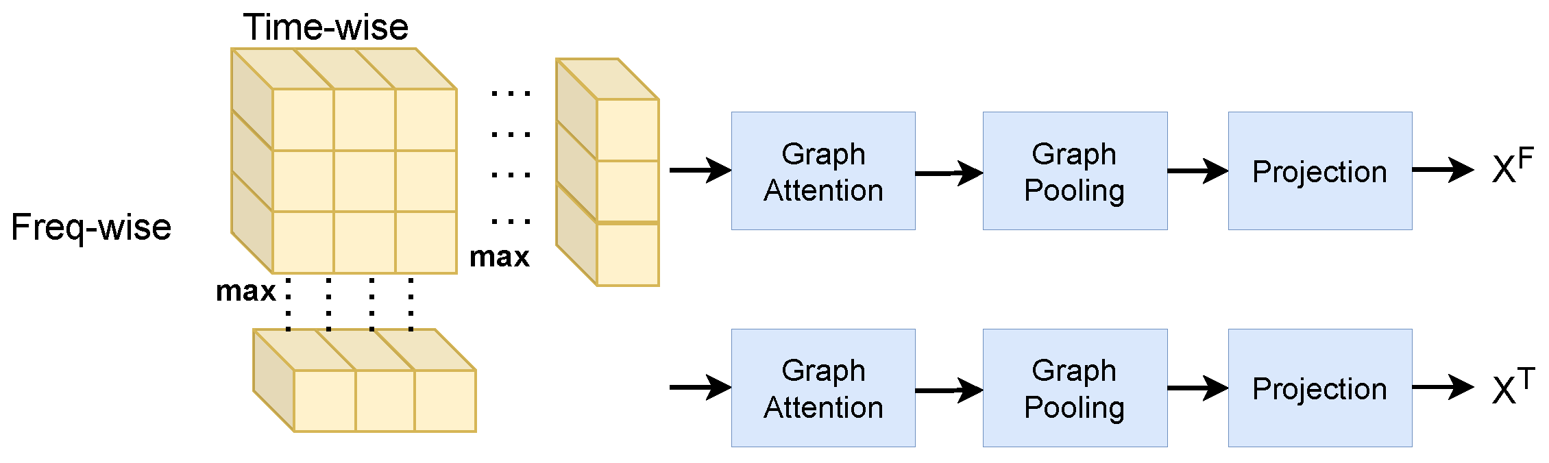 Symmetry 17 00641 g003