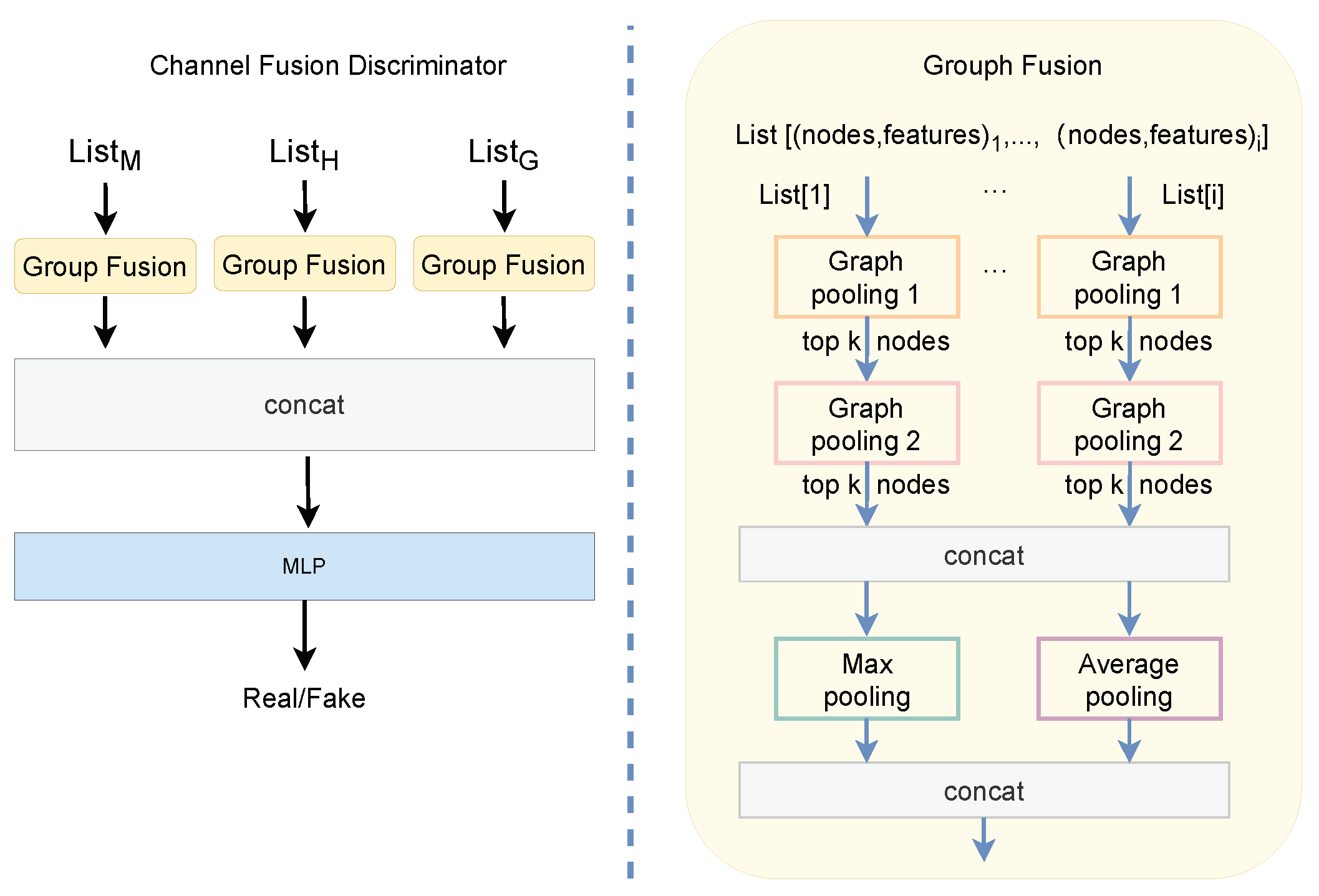 Symmetry 17 00641 g005