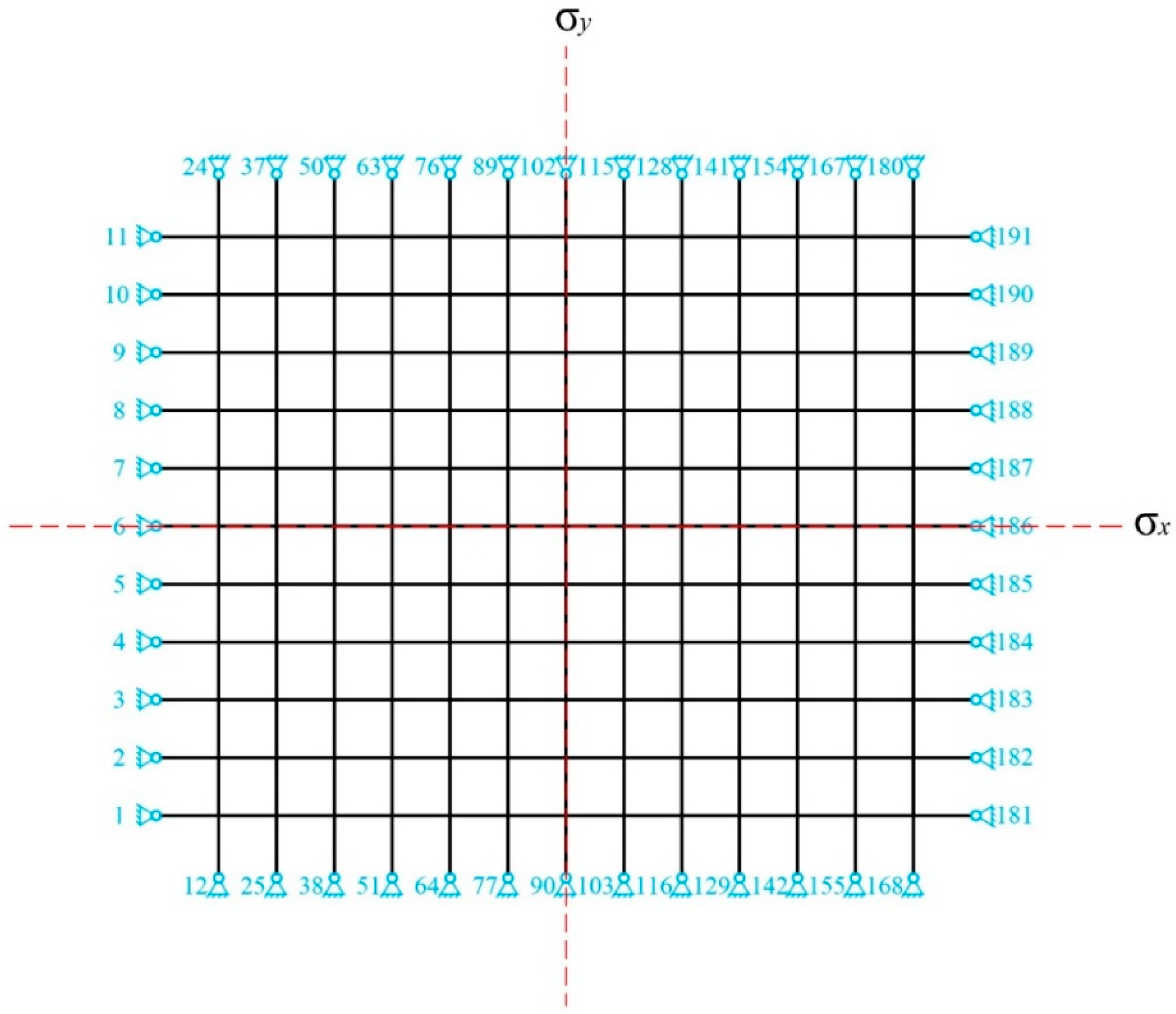 Symmetry 17 00643 g001 Symmetry 17 00643 g001