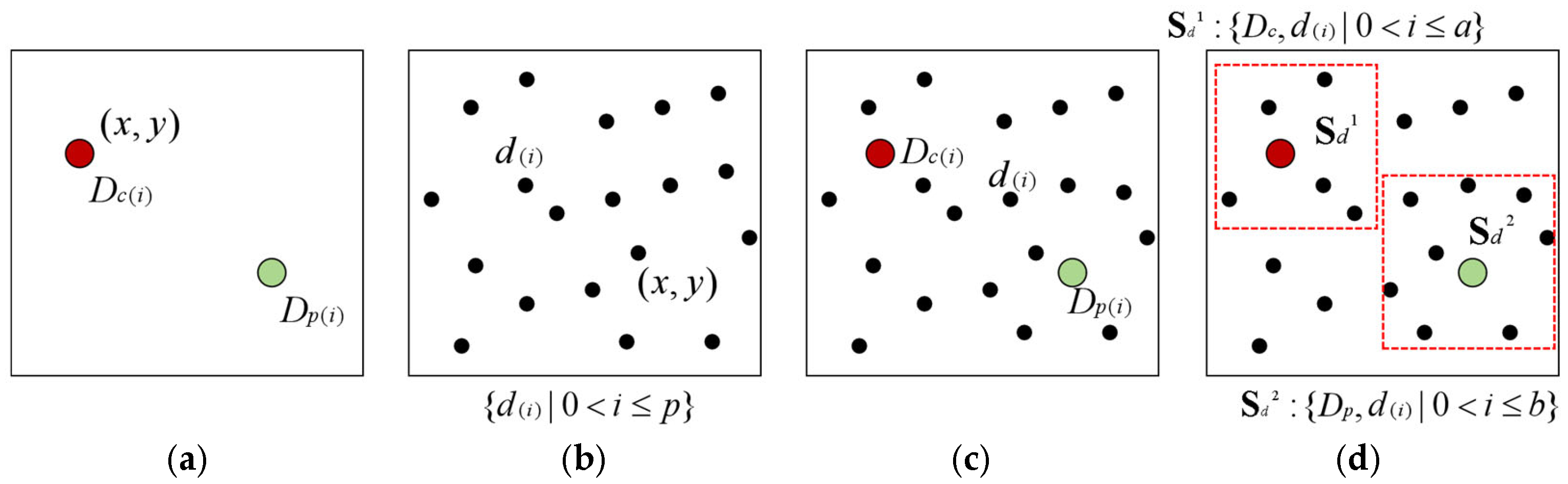 Symmetry 17 00649 g002