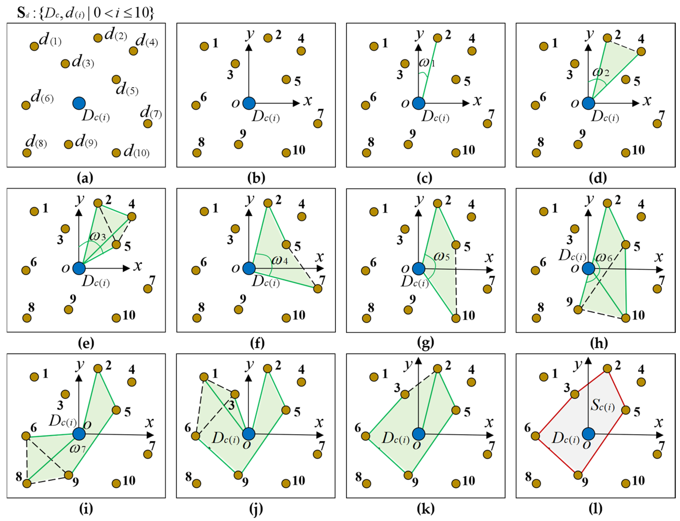 Symmetry 17 00649 g004