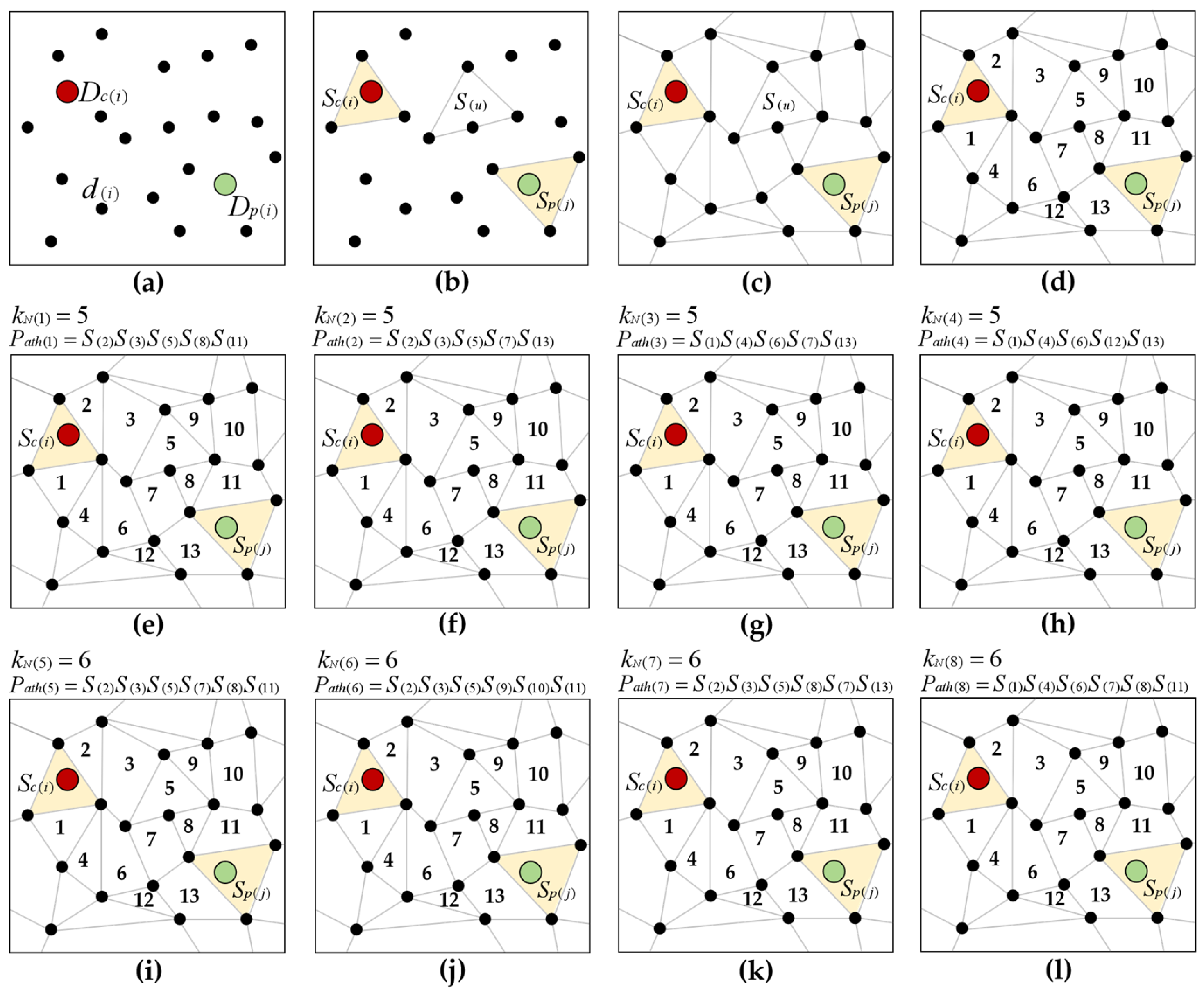 Symmetry 17 00649 g005