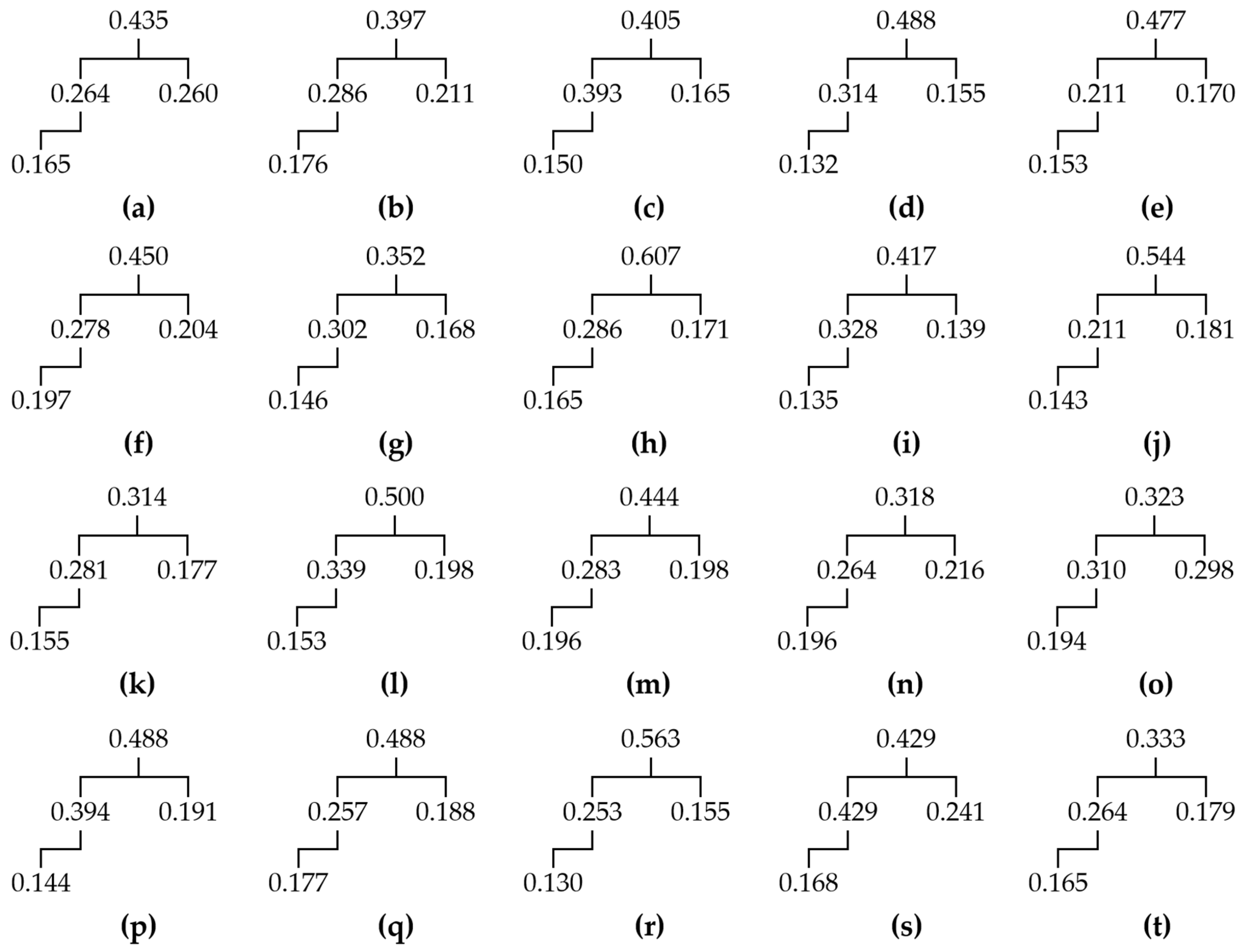 Symmetry 17 00649 g009
