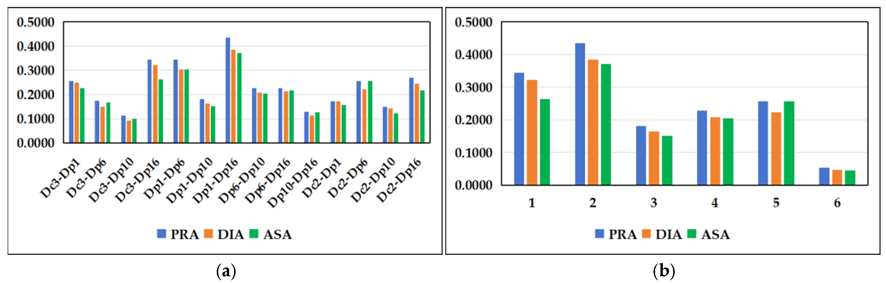Symmetry 17 00649 g012