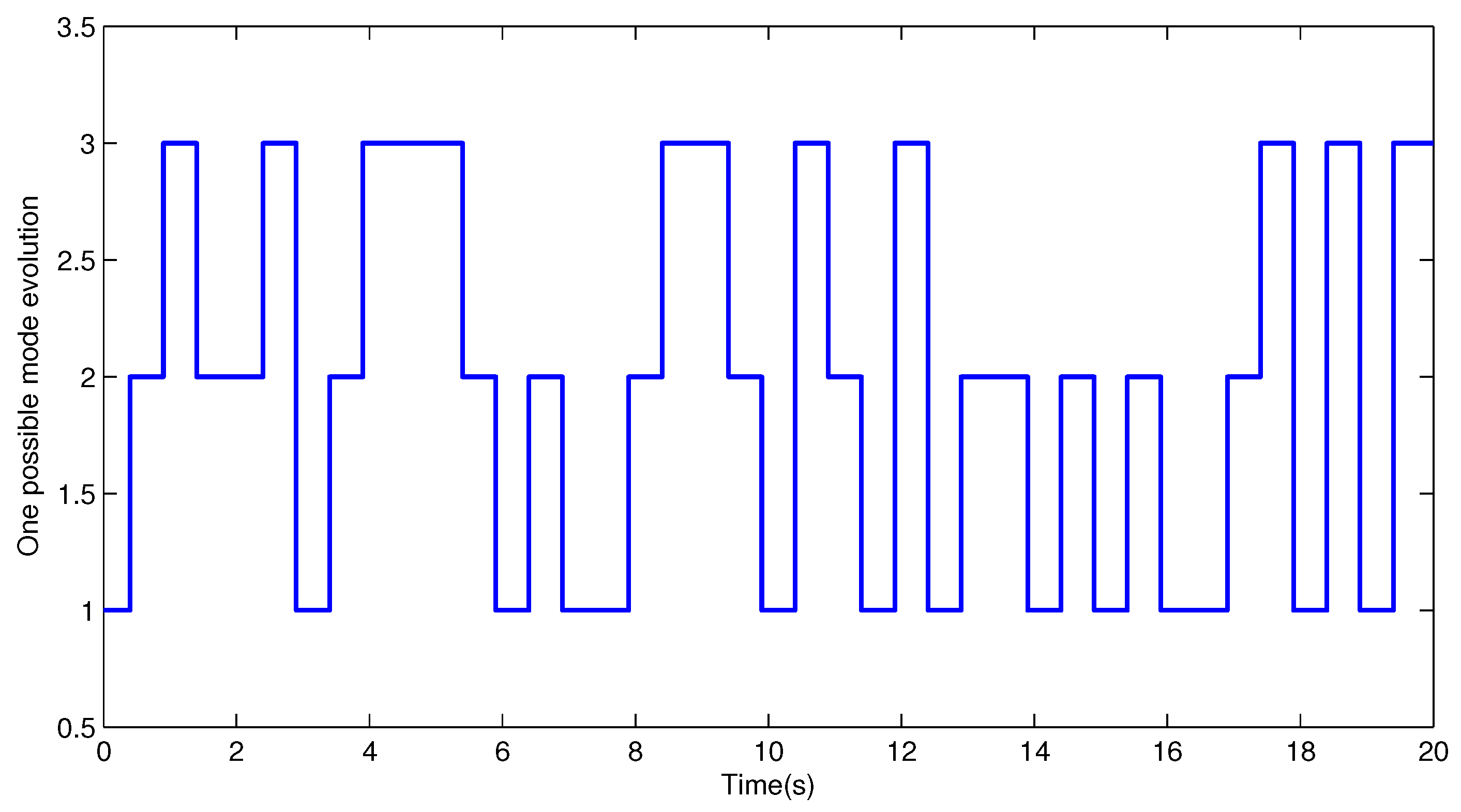 Symmetry 17 00658 g001