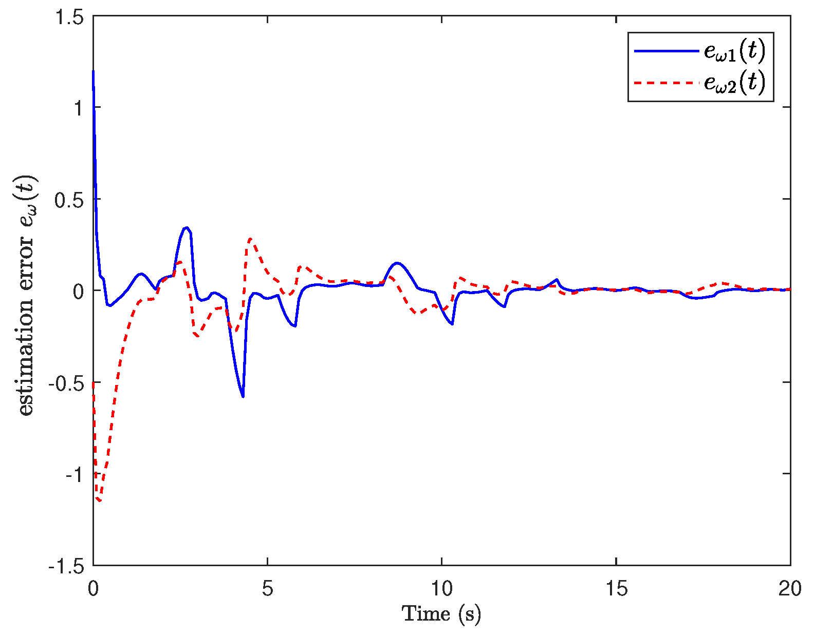 Symmetry 17 00658 g003