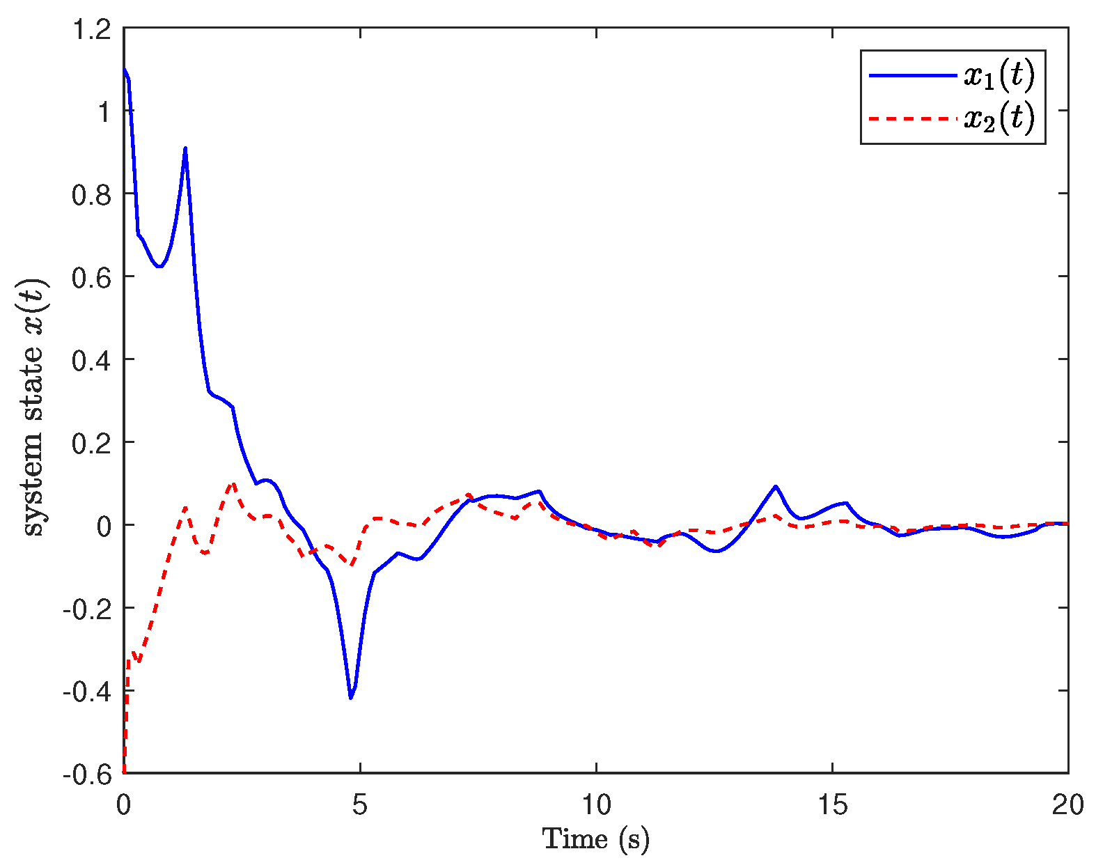 Symmetry 17 00658 g004