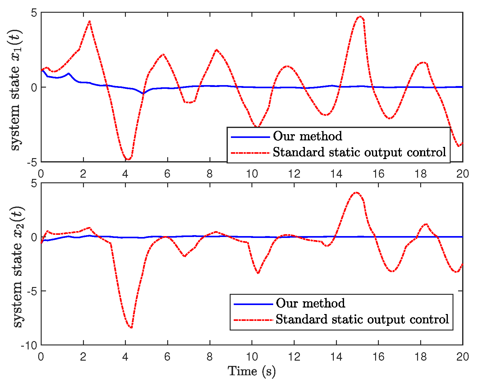 Symmetry 17 00658 g007