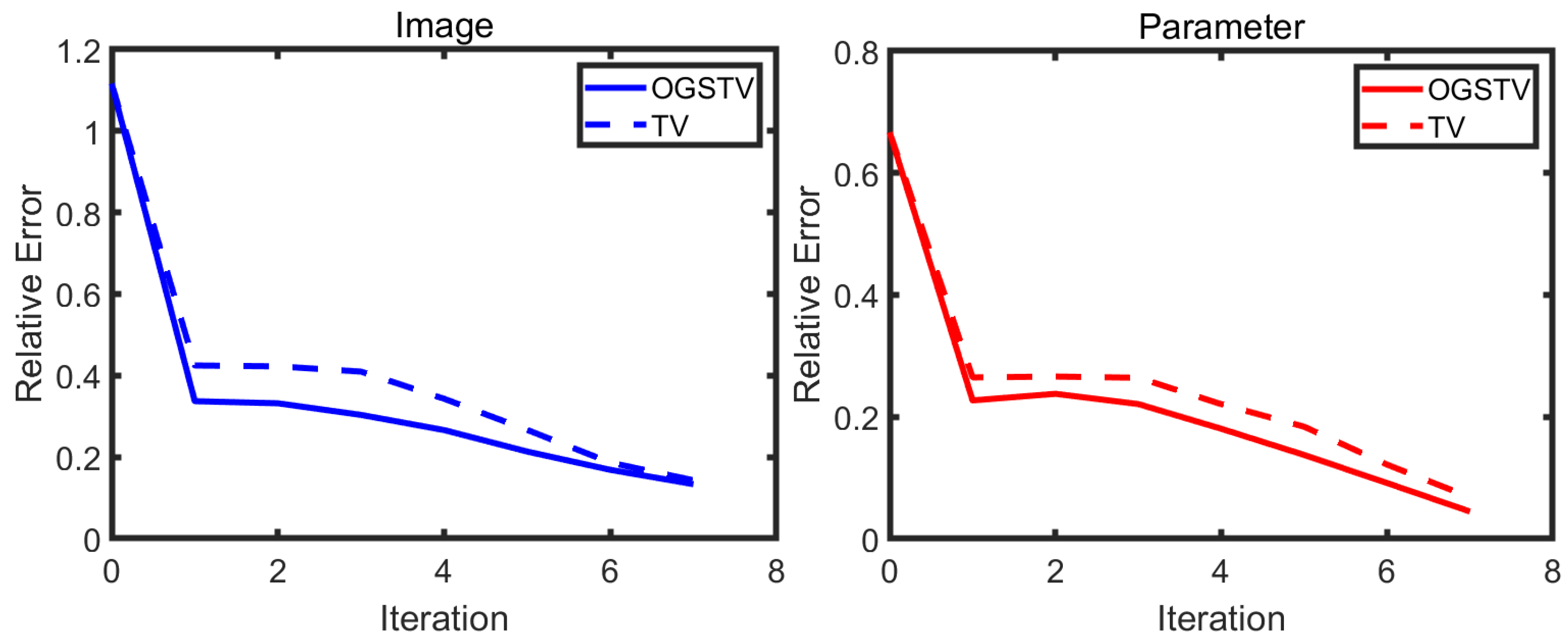 Symmetry 17 00660 g002