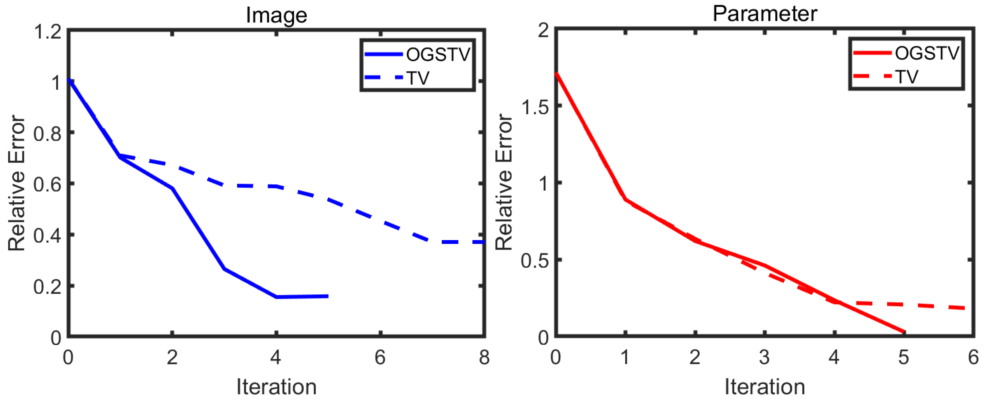 Symmetry 17 00660 g004