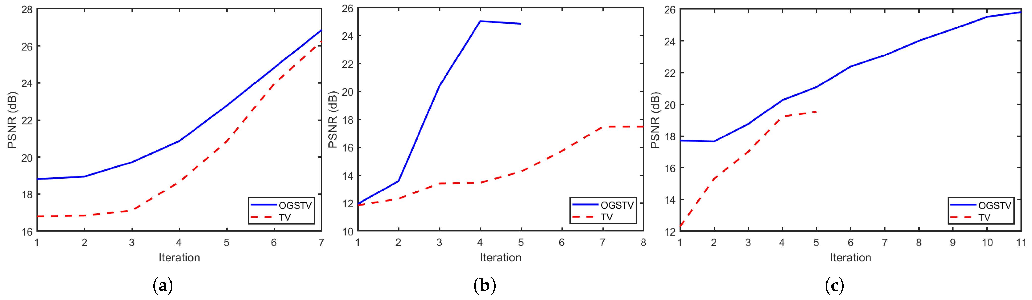 Symmetry 17 00660 g007