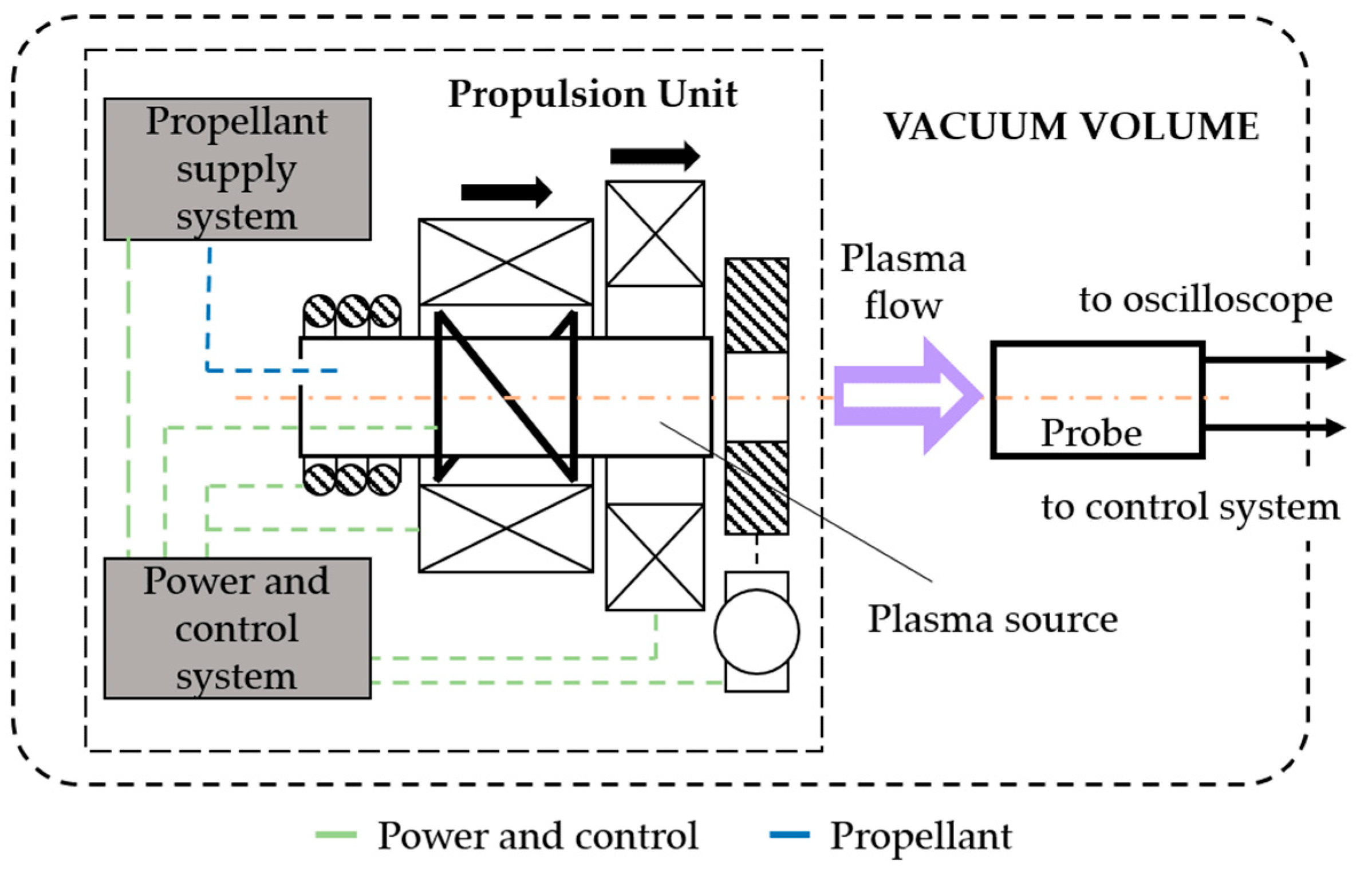 Symmetry 17 00661 g002
