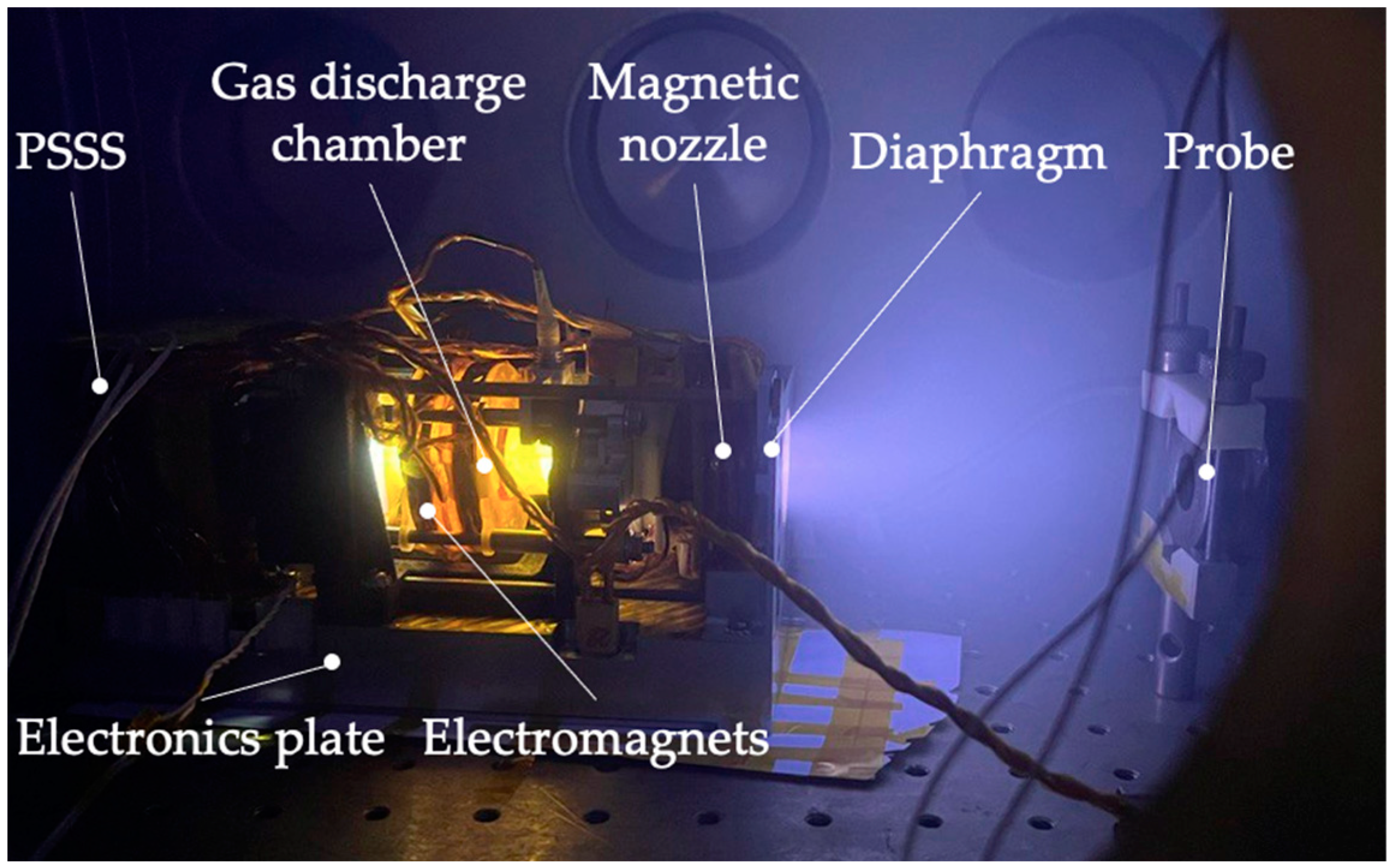 Symmetry 17 00661 g003