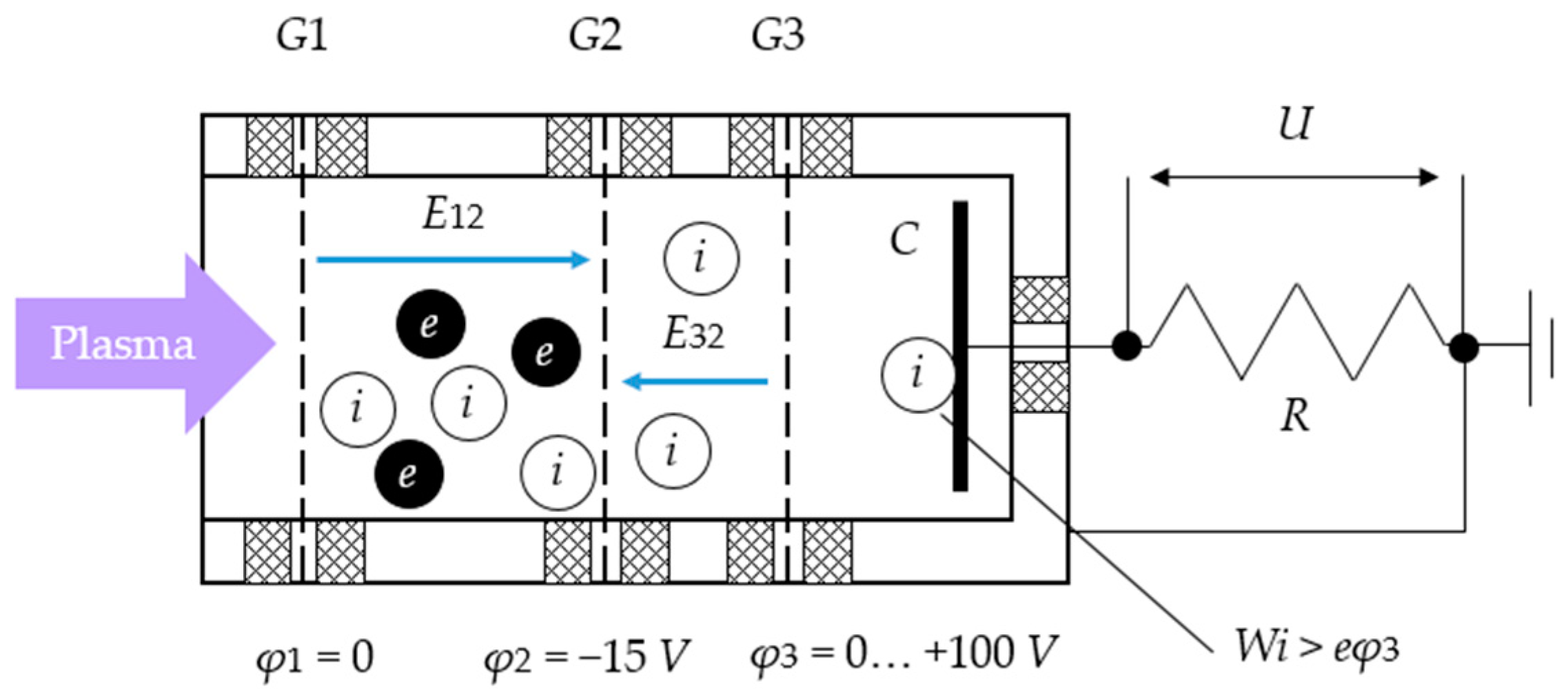 Symmetry 17 00661 g004