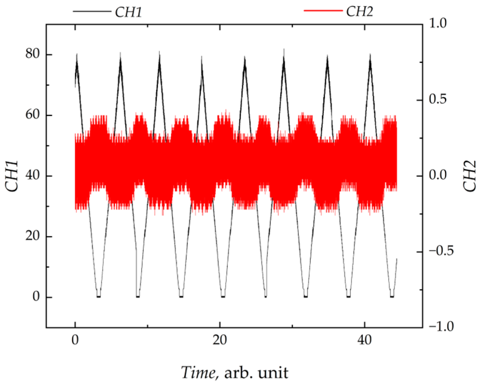 Symmetry 17 00661 g005