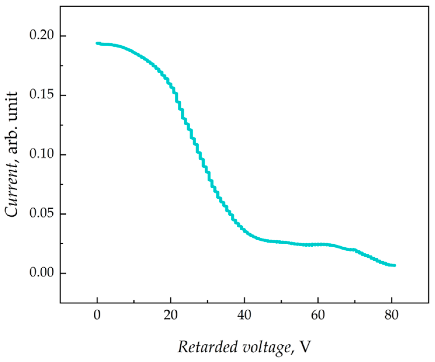 Symmetry 17 00661 g006