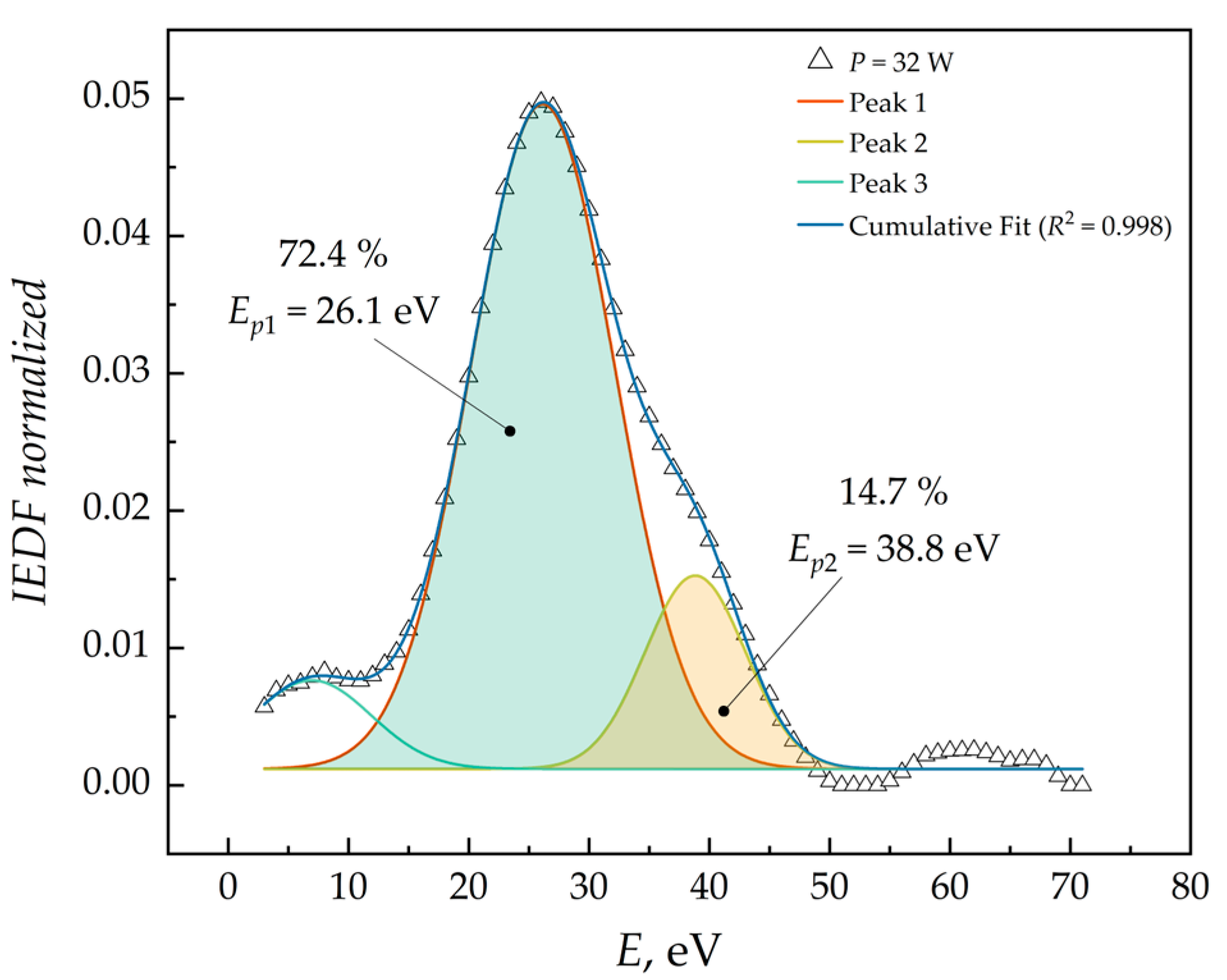 Symmetry 17 00661 g011