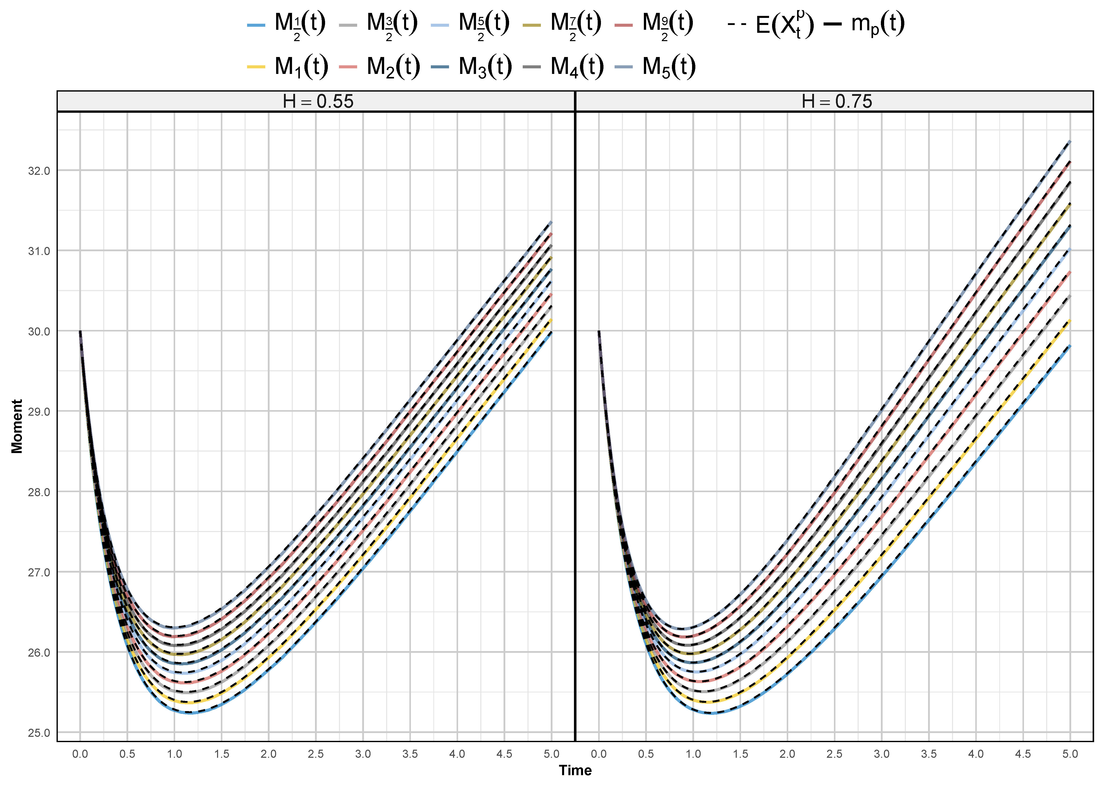 Symmetry 17 00665 g001