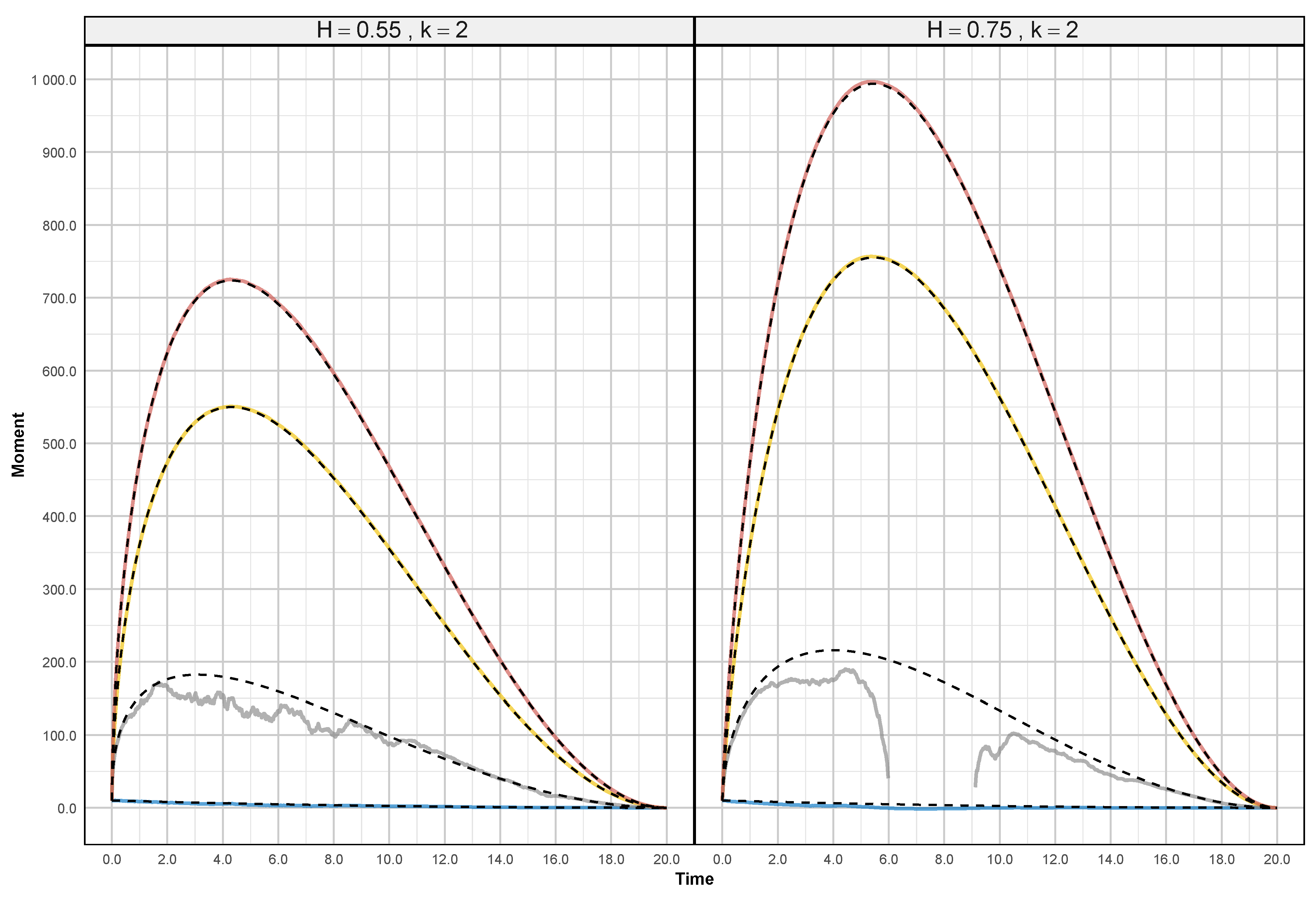 Symmetry 17 00665 g003b