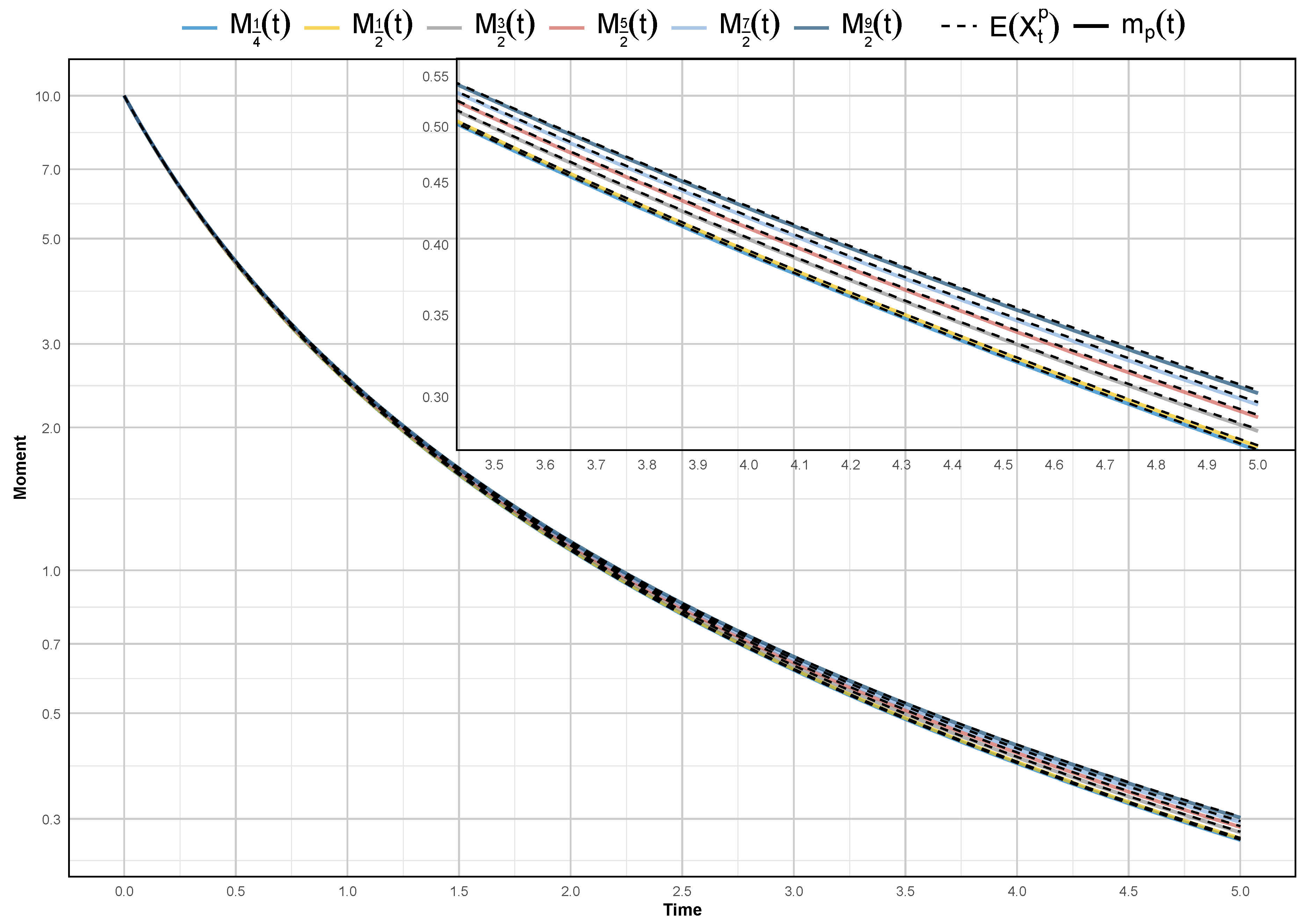 Symmetry 17 00665 g004