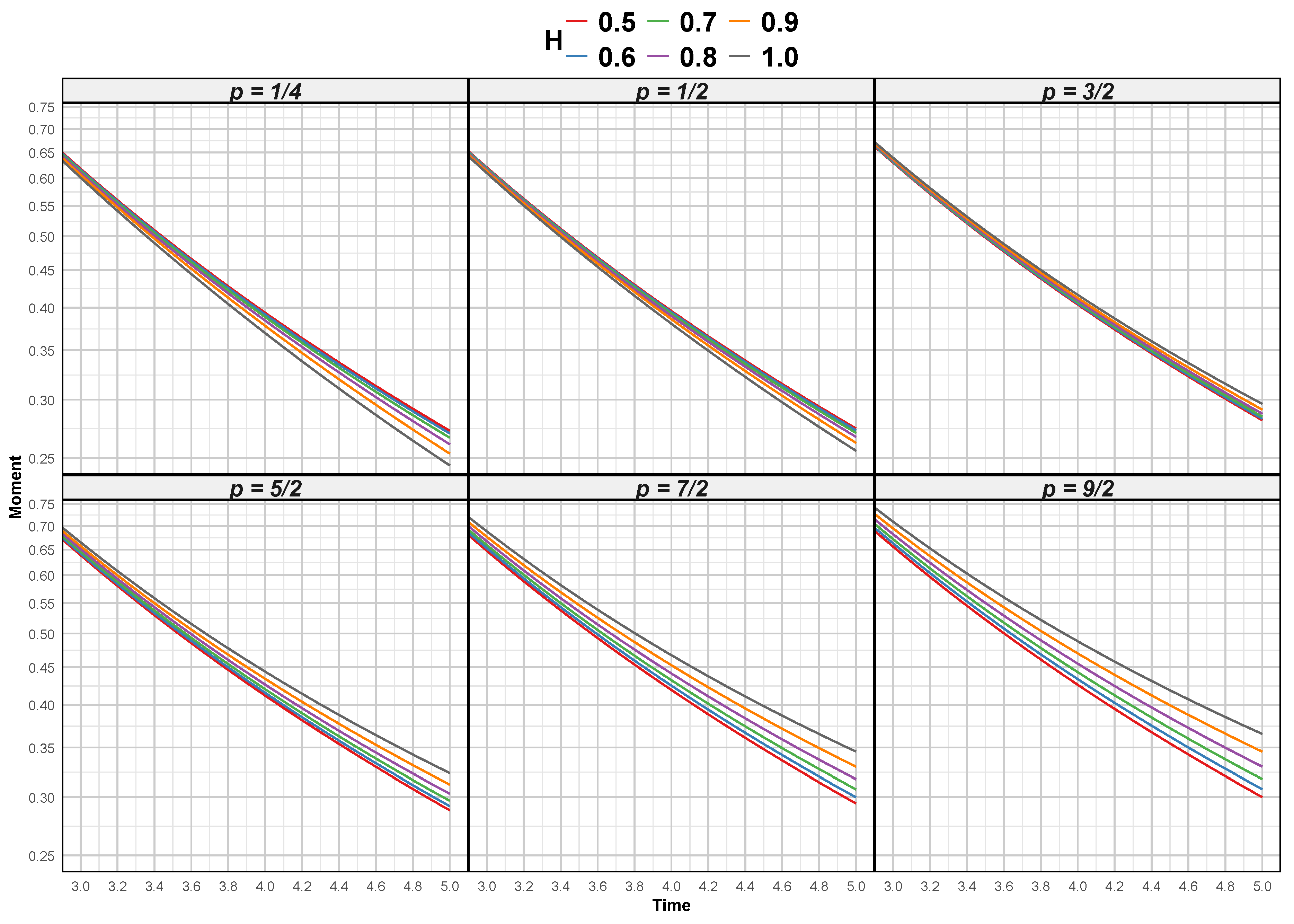 Symmetry 17 00665 g005